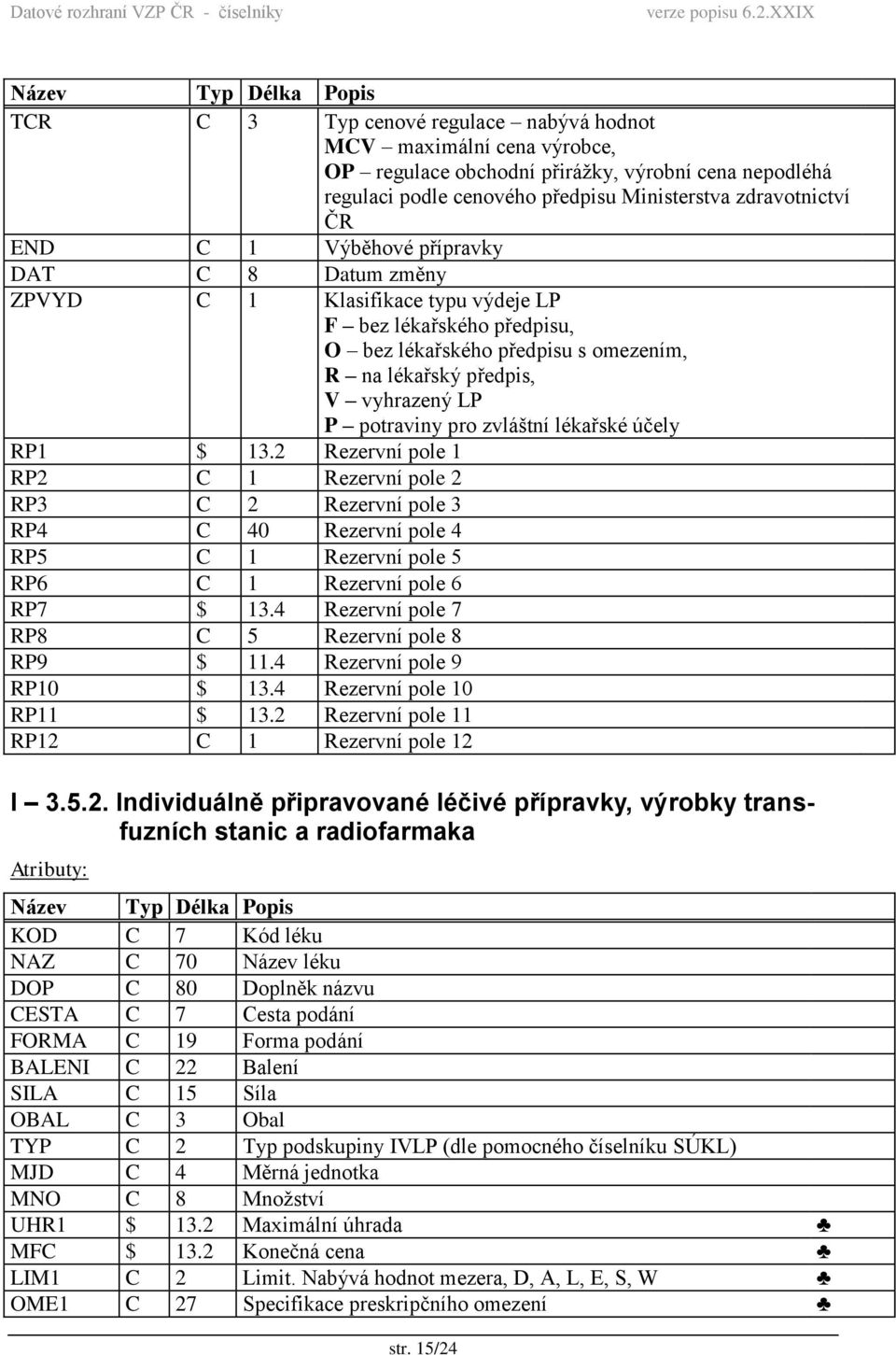 zvláštní lékařské účely RP1 $ 13.2 Rezervní pole 1 RP2 C 1 Rezervní pole 2 RP3 C 2 Rezervní pole 3 RP4 C 40 Rezervní pole 4 RP5 C 1 Rezervní pole 5 RP6 C 1 Rezervní pole 6 RP7 $ 13.