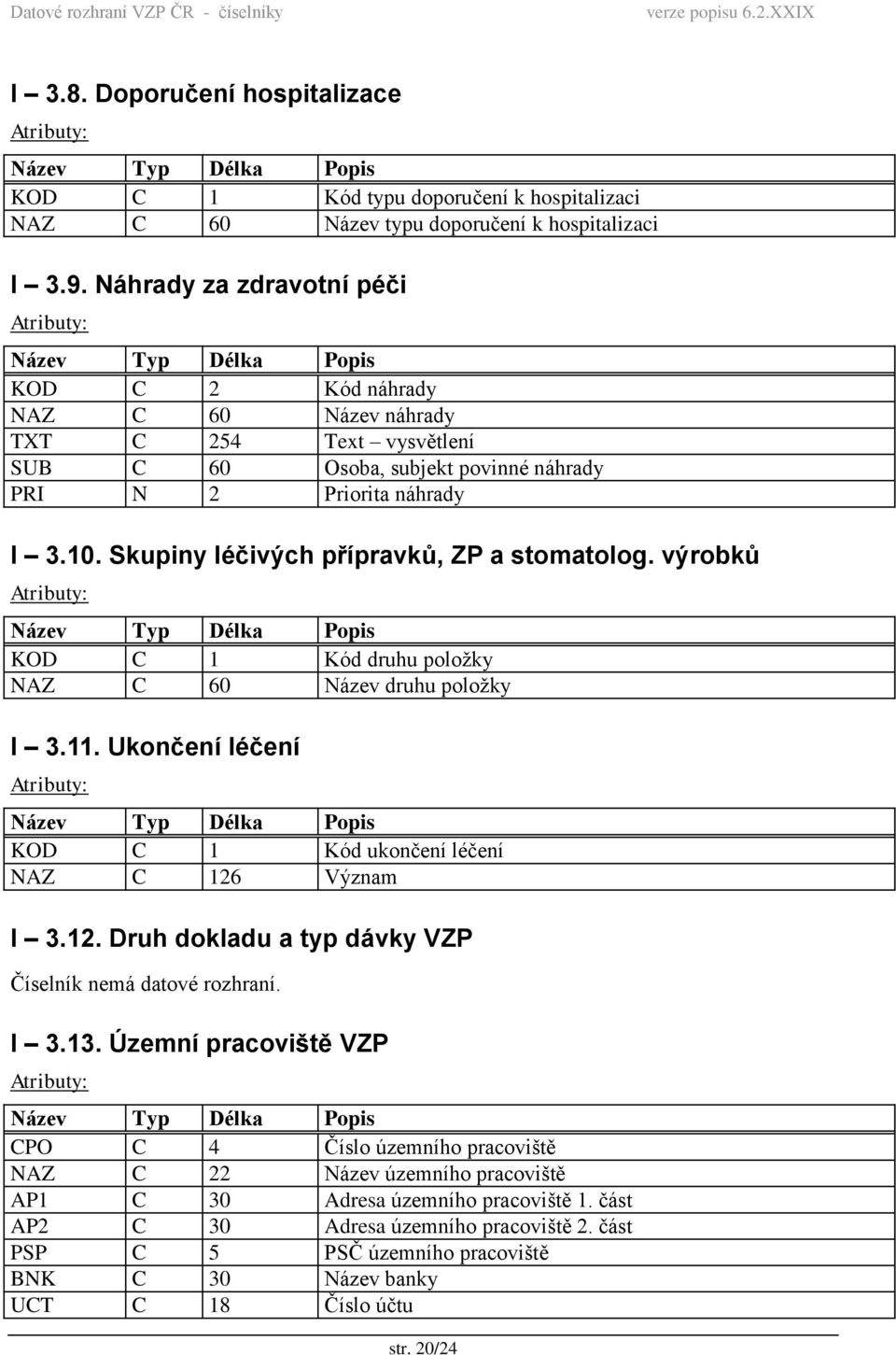 Skupiny léčivých přípravků, ZP a stomatolog. výrobků KOD C 1 Kód druhu položky NAZ C 60 Název druhu položky I 3.11. Ukončení léčení KOD C 1 Kód ukončení léčení NAZ C 126