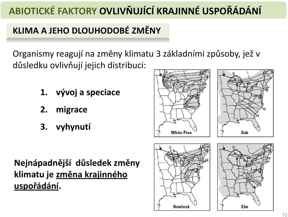 důsledku ovlivňují jejich distribuci: 1. vývoj a speciace 2. migrace 3.