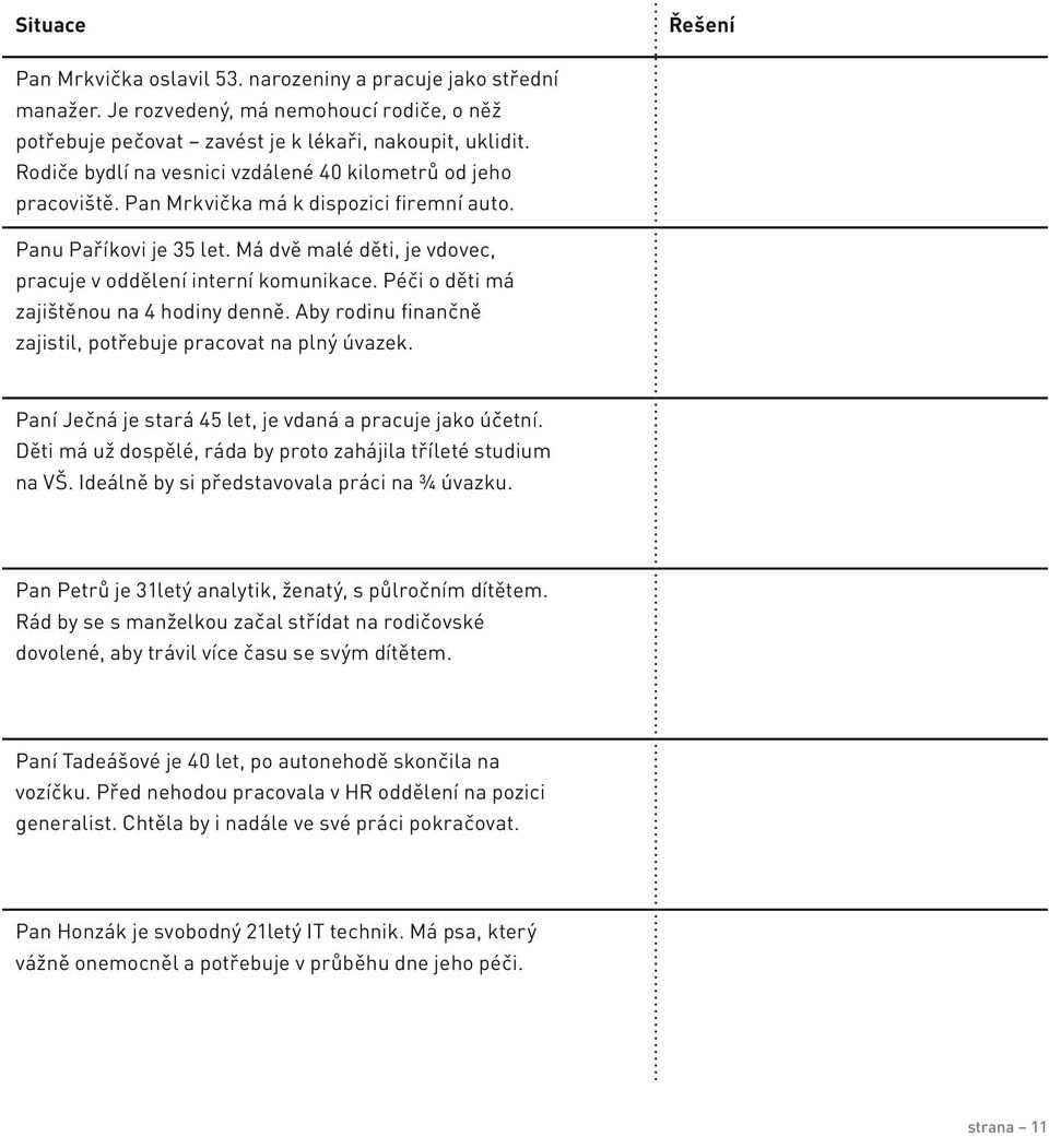 Péči o děti má zajištěnou na 4 hodiny denně. Aby rodinu finančně zajistil, potřebuje pracovat na plný úvazek. Paní Ječná je stará 45 let, je vdaná a pracuje jako účetní.