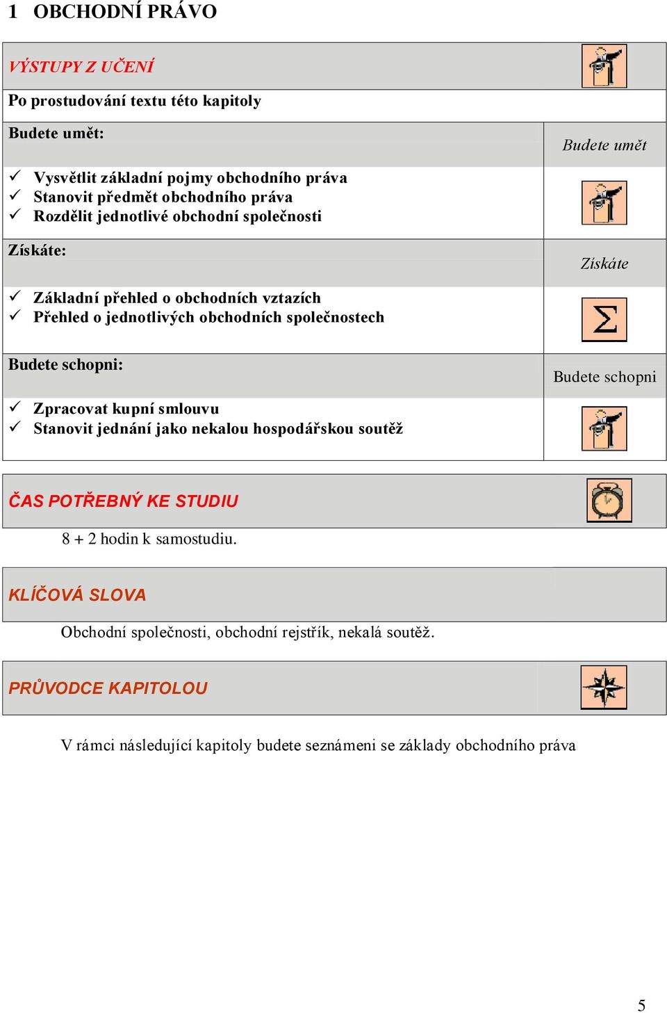 společnostech Budete schopni: Budete schopni Zpracovat kupní smlouvu Stanovit jednání jako nekalou hospodářskou soutěž ČAS POTŘEBNÝ KE STUDIU 8 + 2 hodin k