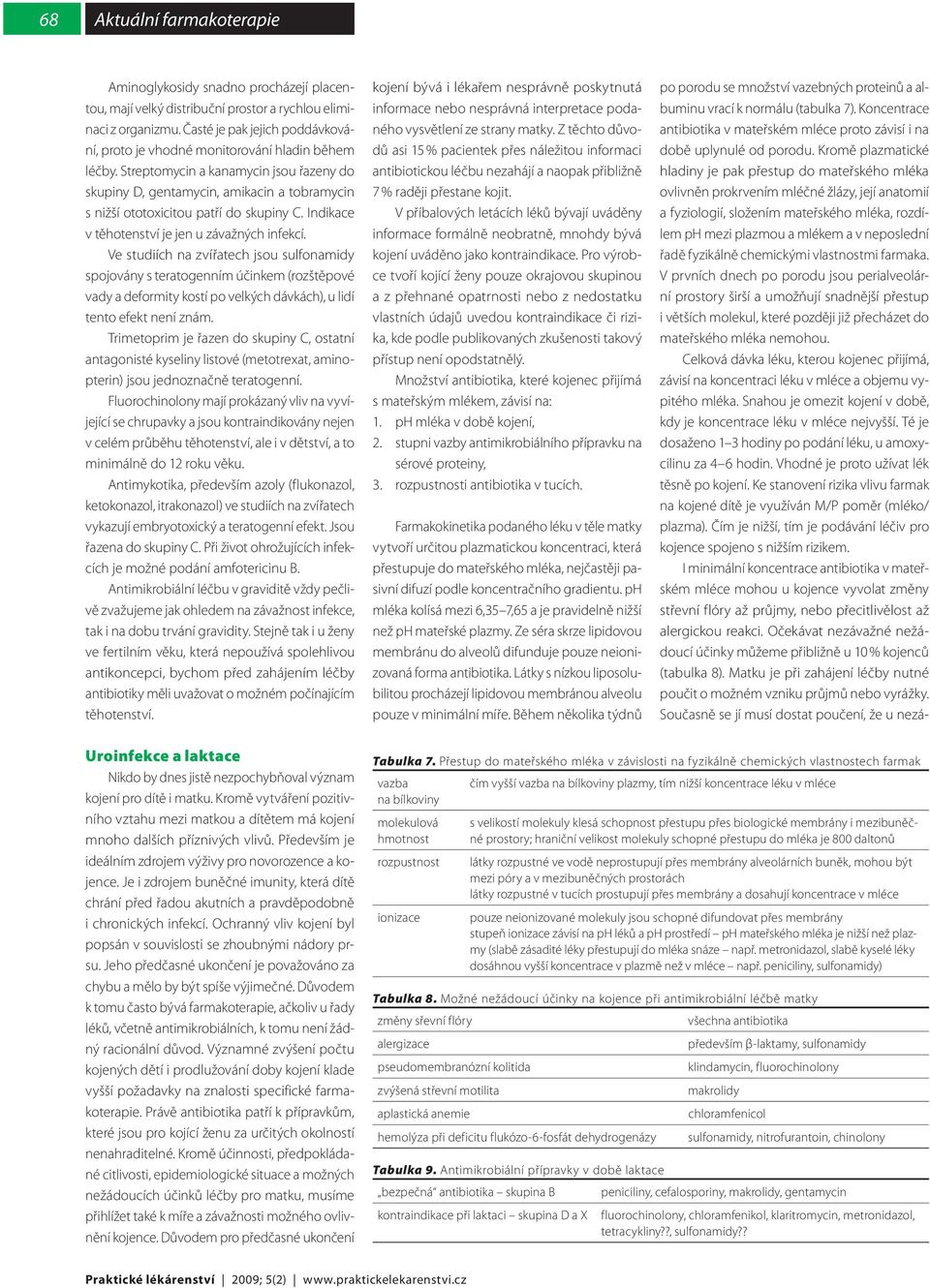 Streptomycin a kanamycin jsou řazeny do skupiny D, gentamycin, amikacin a tobramycin s nižší ototoxicitou patří do skupiny C. Indikace v těhotenství je jen u závažných infekcí.