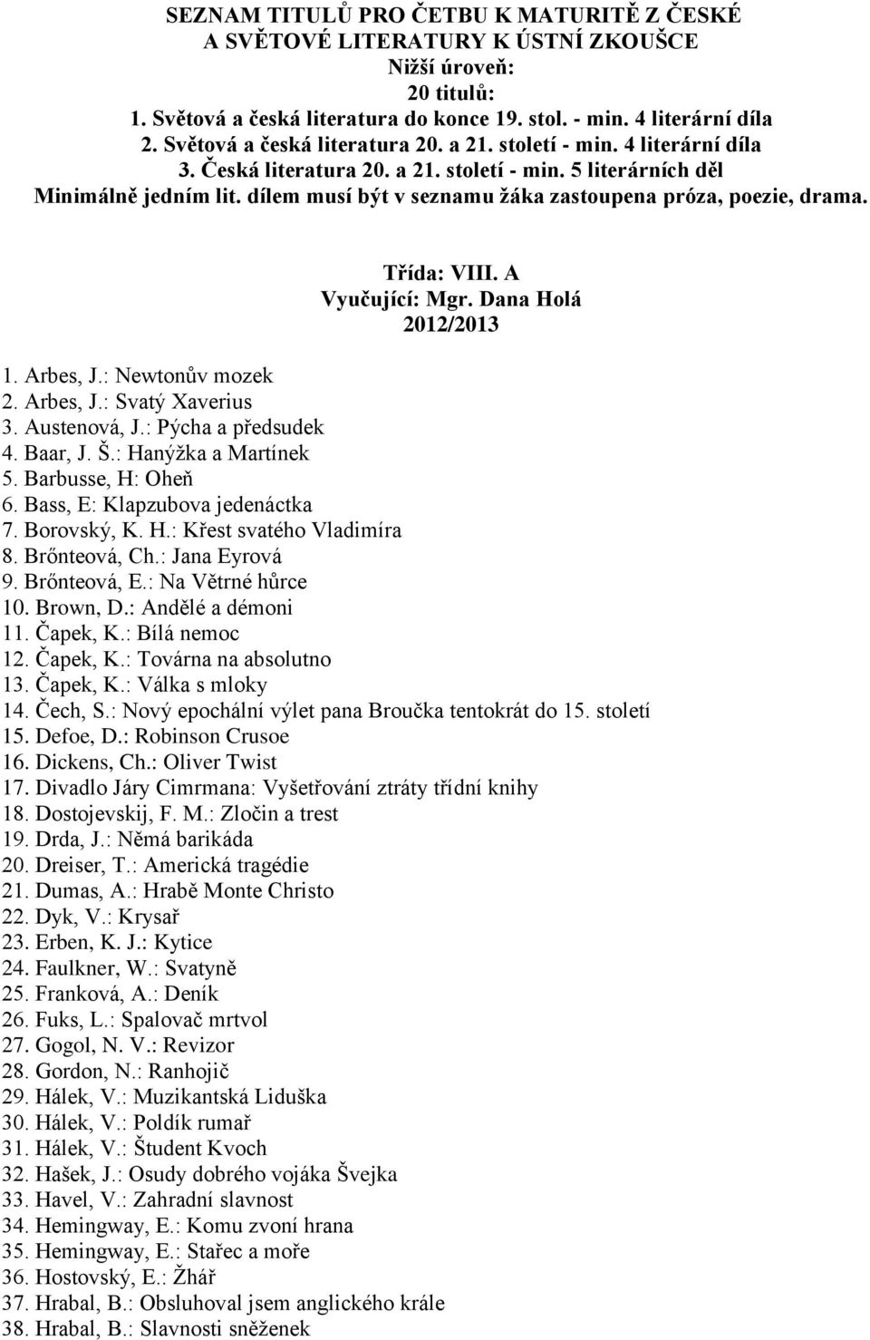 dílem musí být v seznamu žáka zastoupena próza, poezie, drama. Třída: VIII. A Vyučující: Mgr. Dana Holá 2012/2013 1. Arbes, J.: Newtonův mozek 2. Arbes, J.: Svatý Xaverius 3. Austenová, J.