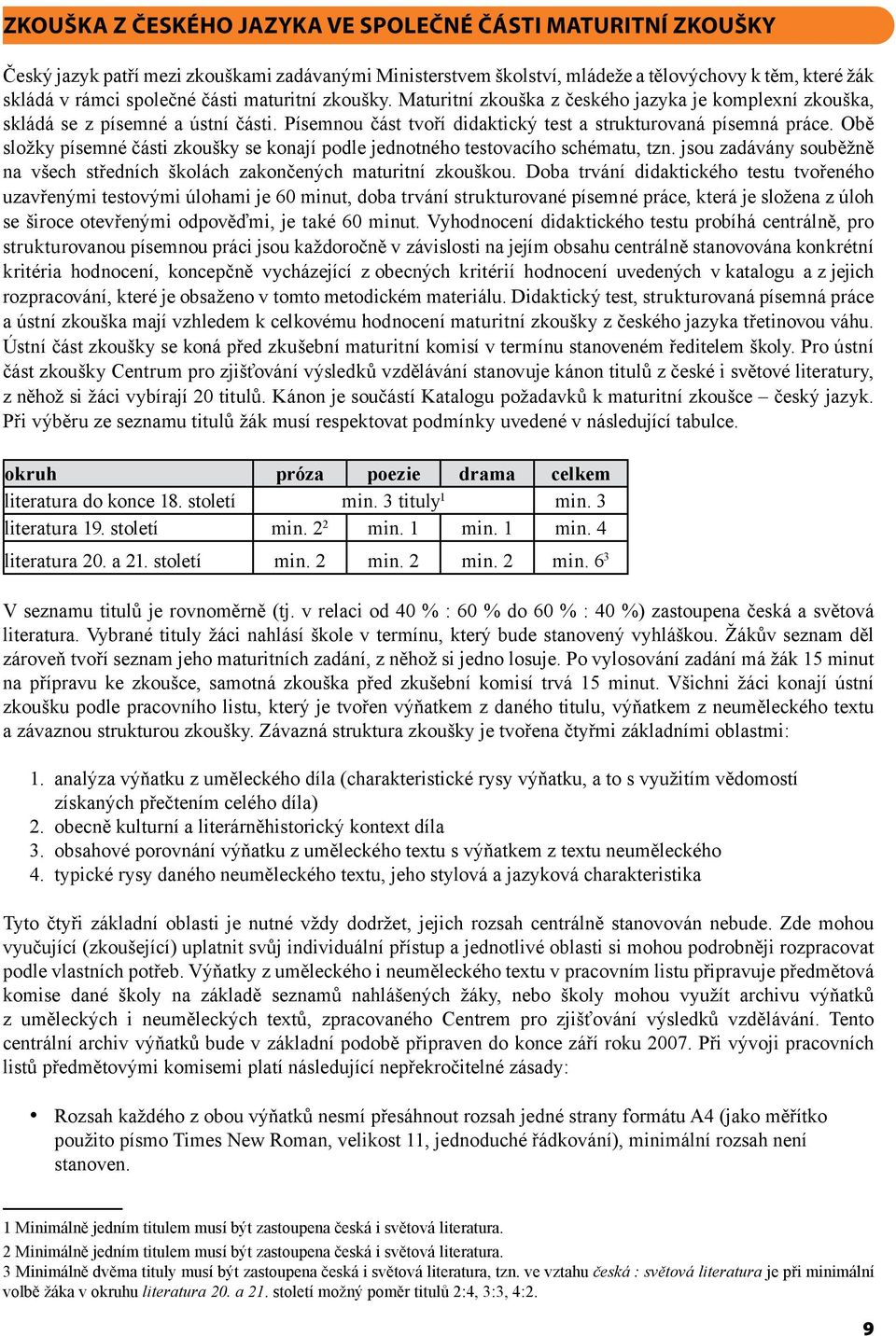 Obě složky písemné části zkoušky se konají podle jednotného testovacího schématu, tzn. jsou zadávány souběžně na všech středních školách zakončených maturitní zkouškou.