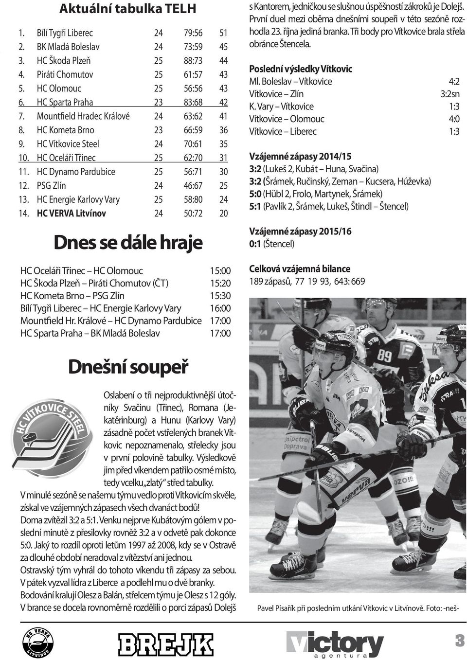 HC Dynamo Pardubice 25 56:71 30 12. PSG Zlín 24 46:67 25 13. HC Energie Karlovy Vary 25 58:80 24 14.