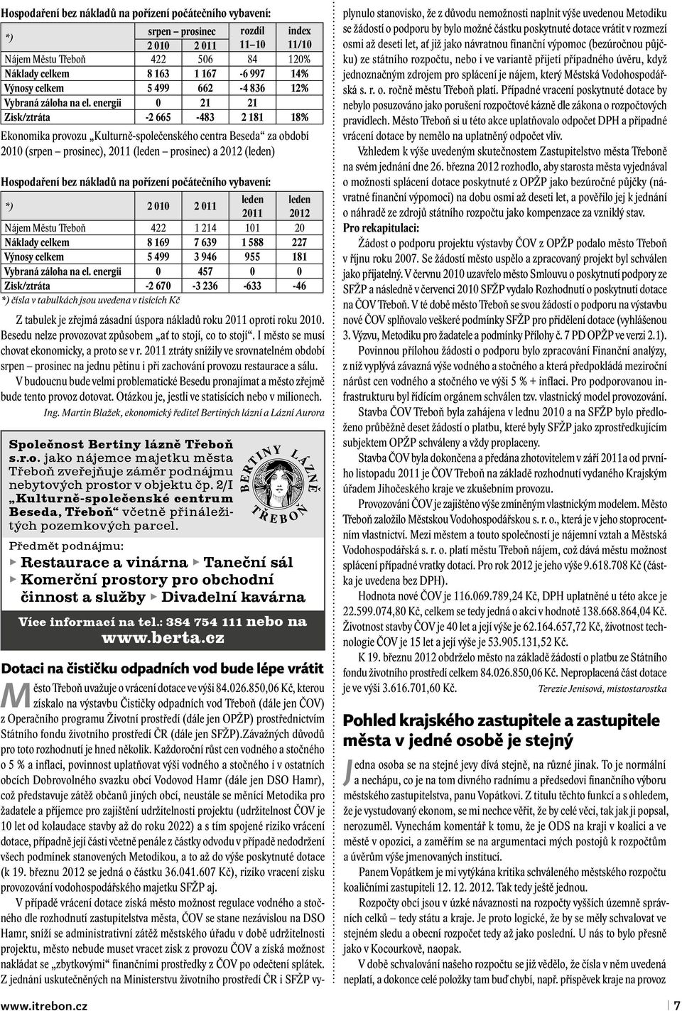 energii 0 21 21 Zisk/ztráta -2 665-483 2 181 18% Ekonomika provozu Kulturně-společenského centra Beseda za období 2010 (srpen prosinec), 2011 (leden prosinec) a 2012 (leden) Hospodaření bez nákladů