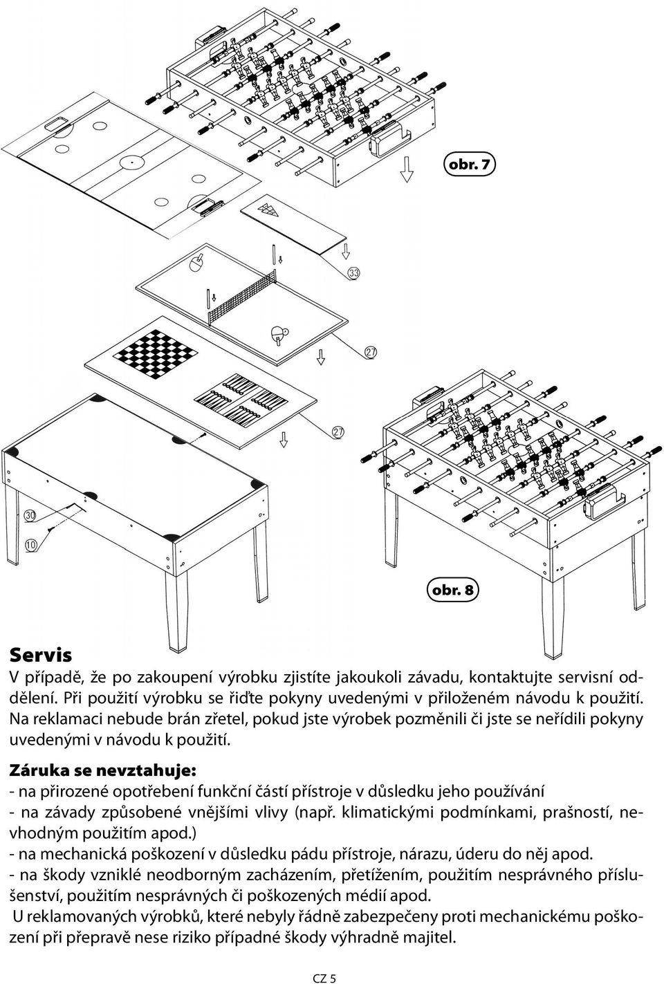 Záruka se nevztahuje: - na přirozené opotřebení funkční částí přístroje v důsledku jeho používání - na závady způsobené vnějšími vlivy (např.