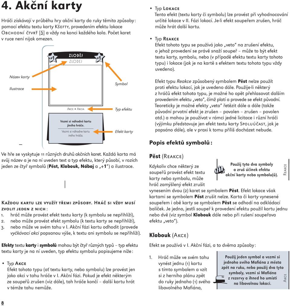 Každá karta má svůj název a je na ní uveden text a typ efektu, který působí, v rozích jeden ze čtyř symbolů (Pěst, Klobouk, Náboj a ) a ilustrace. Každou kartu lze využít třemi způsoby.