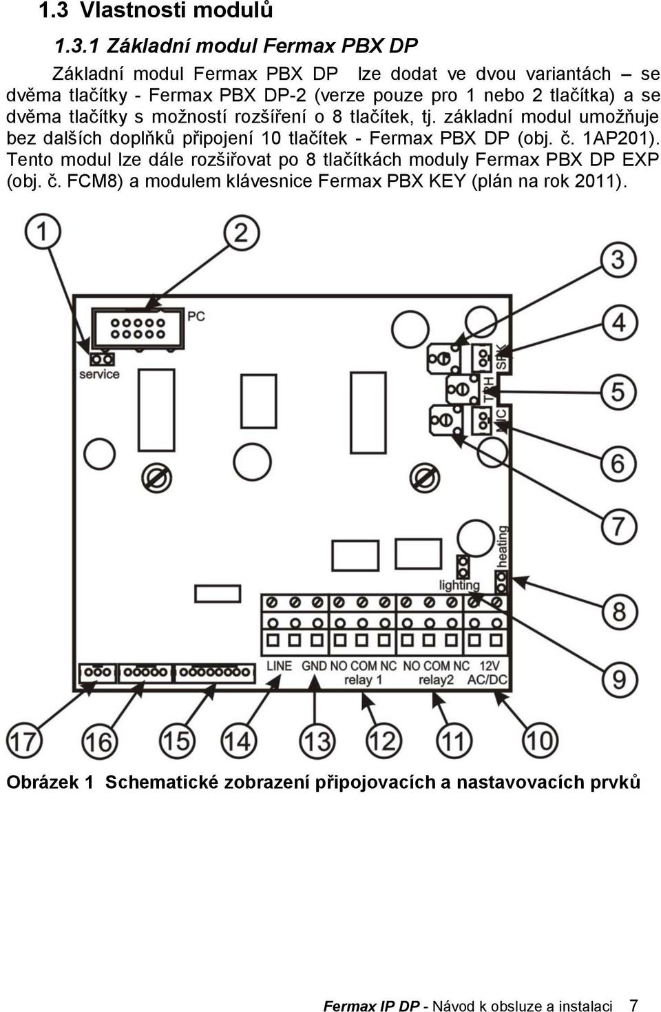 základní modul umoţňuje bez dalších doplňků připojení 10 tlačítek - Fermax PBX DP (obj. č. 1AP201).