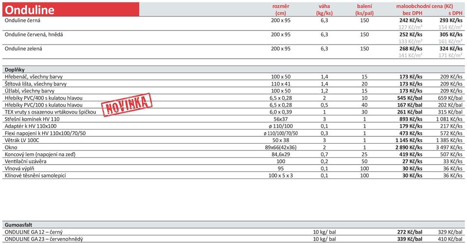 barvy 110 x 41 1,4 20 173 Kč/ks 209 Kč/ks Úžlabí, všechny barvy 100 x 50 1,2 15 173 Kč/ks 209 Kč/ks Hřebíky PVC/400 s kulatou hlavou 6,5 x 0,28 2 10 545 Kč/bal 659 Kč/bal Hřebíky PVC/100 s kulatou