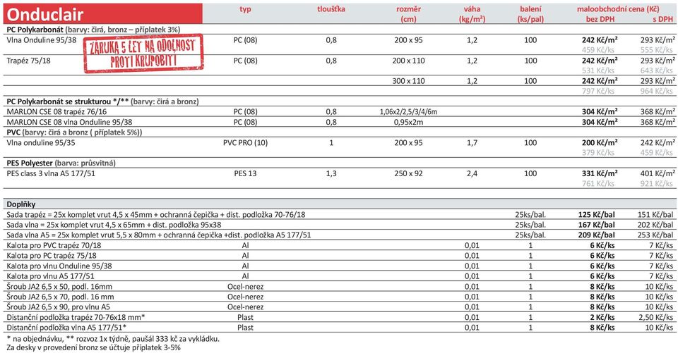 strukturou */** (barvy: čirá a bronz) MARLON CSE 08 trapéz 76/16 PC (08) 0,8 1,06x2/2,5/3/4/6m 304 Kč/m² 368 Kč/m² MARLON CSE 08 vlna Onduline 95/38 PC (08) 0,8 0,95x2m 304 Kč/m² 368 Kč/m² PVC