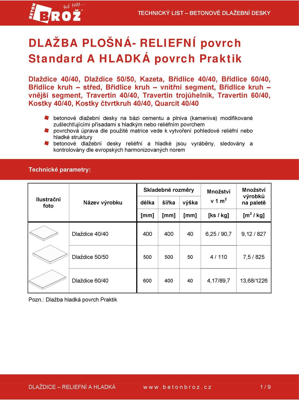 bázi cementu a plniva (kameniva) modifikované zušlechťujícími přísadami s hladkým nebo reliéfním povrchem povrchová úprava dle použité matrice vede k vytvoření pohledové reliéfní nebo hladké