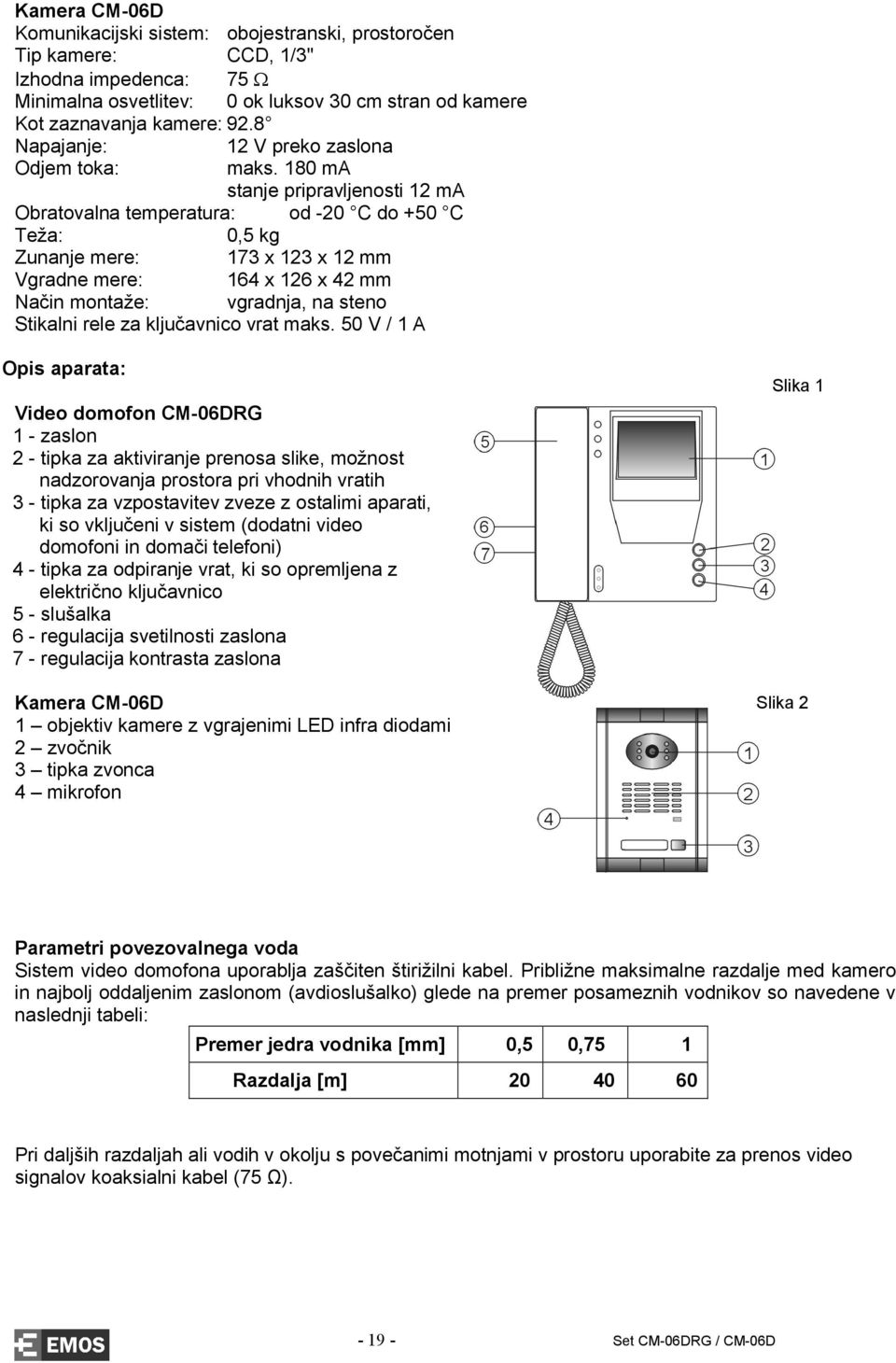 180 ma stanje pripravljenosti 12 ma Obratovalna temperatura: od -20 C do +50 C Teža: 0,5 kg Zunanje mere: 173 x 123 x 12 mm Vgradne mere: 164 x 126 x 42 mm Način montaže: vgradnja, na steno Stikalni