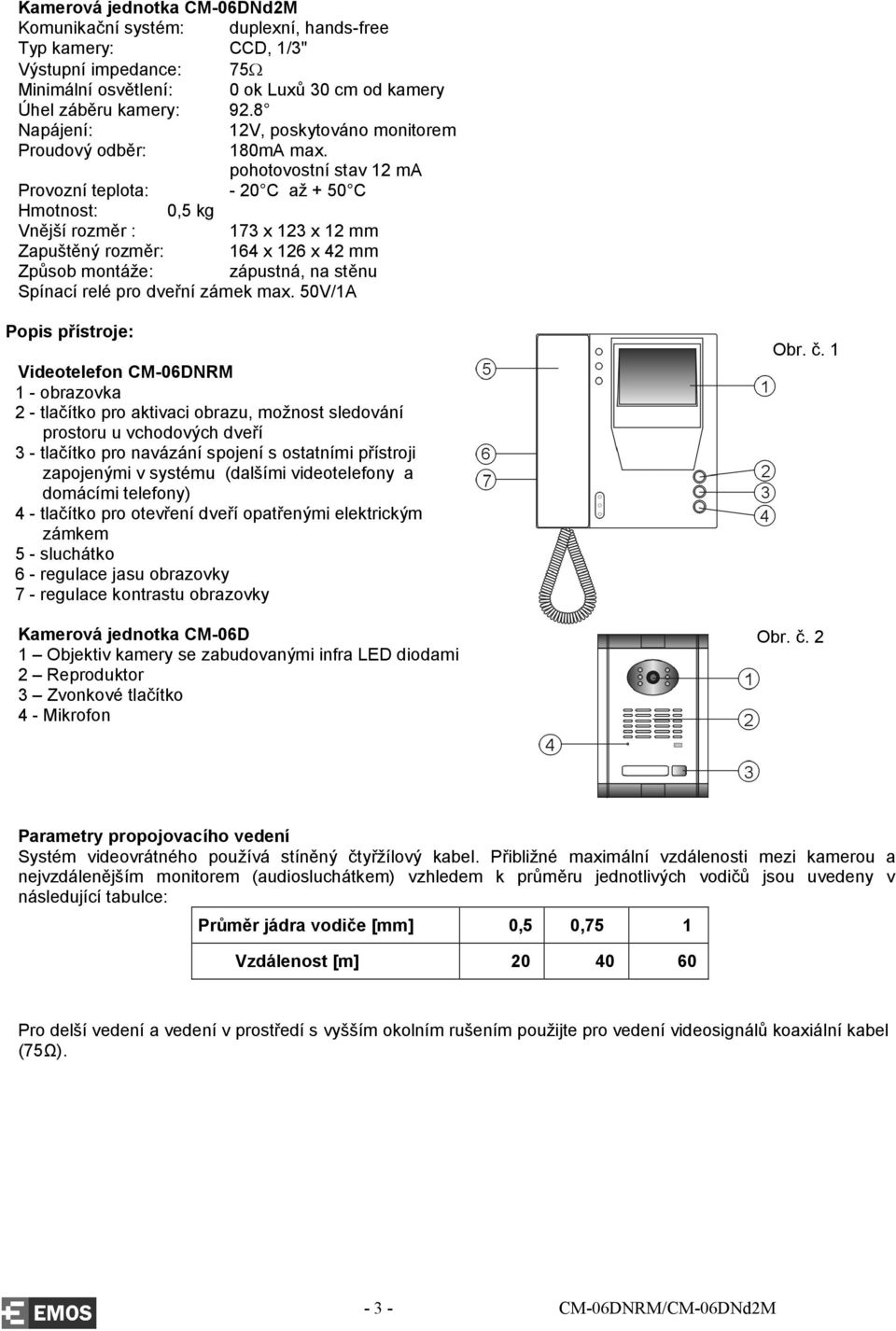 pohotovostní stav 12 ma Provozní teplota: - 20 C až + 50 C Hmotnost: 0,5 kg Vnější rozměr : 173 x 123 x 12 mm Zapuštěný rozměr: 164 x 126 x 42 mm Způsob montáže: zápustná, na stěnu Spínací relé pro