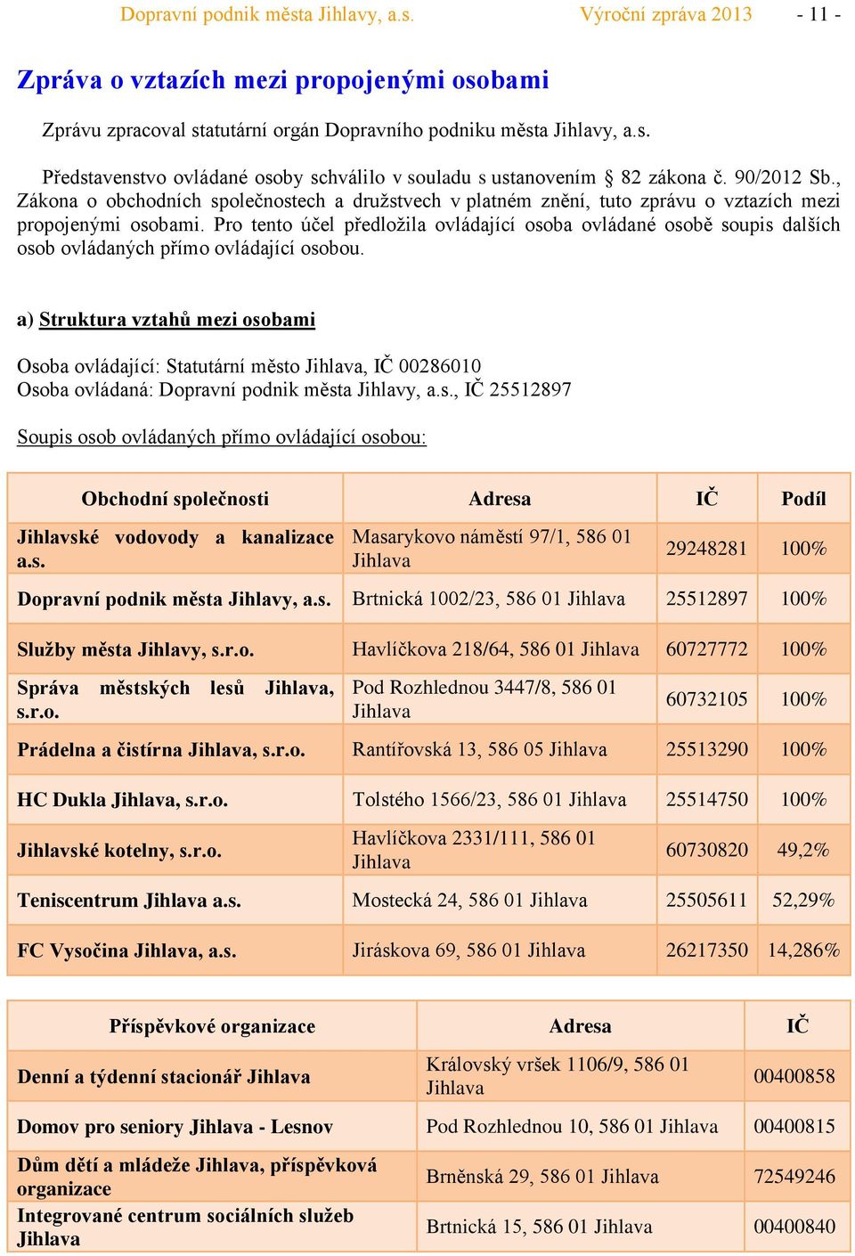 Pro tento účel předložila ovládající osoba ovládané osobě soupis dalších osob ovládaných přímo ovládající osobou.