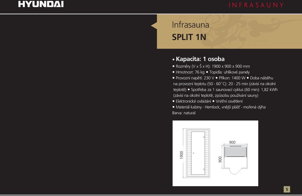 teplotě) Spotřeba za 1 saunovacícyklus (60 min): 1,82 kwh Elektronické