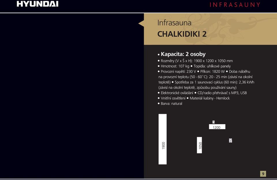 teplotě) Spotřeba za 1 saunovacícyklus (60 min): 2,36 kwh Elektronické ovládání