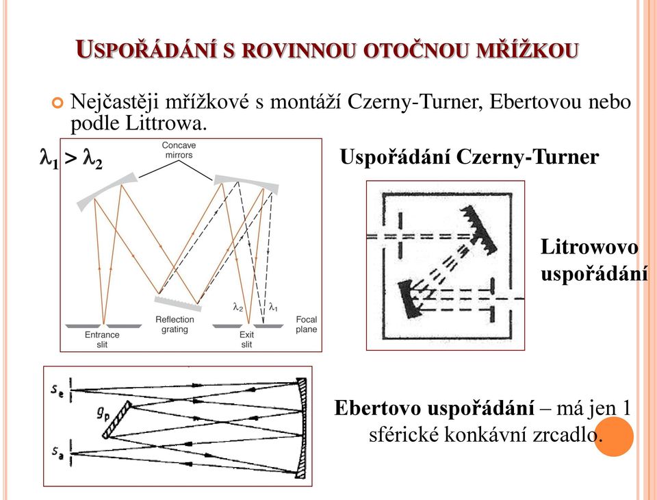 Littrowa.