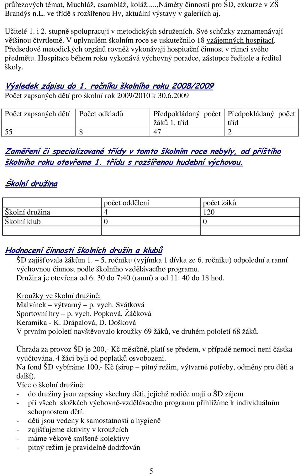 Předsedové metodických orgánů rovněž vykonávají hospitační činnost v rámci svého předmětu. Hospitace během roku vykonává výchovný poradce, zástupce ředitele a ředitel školy. Výsledek zápisu do 1.