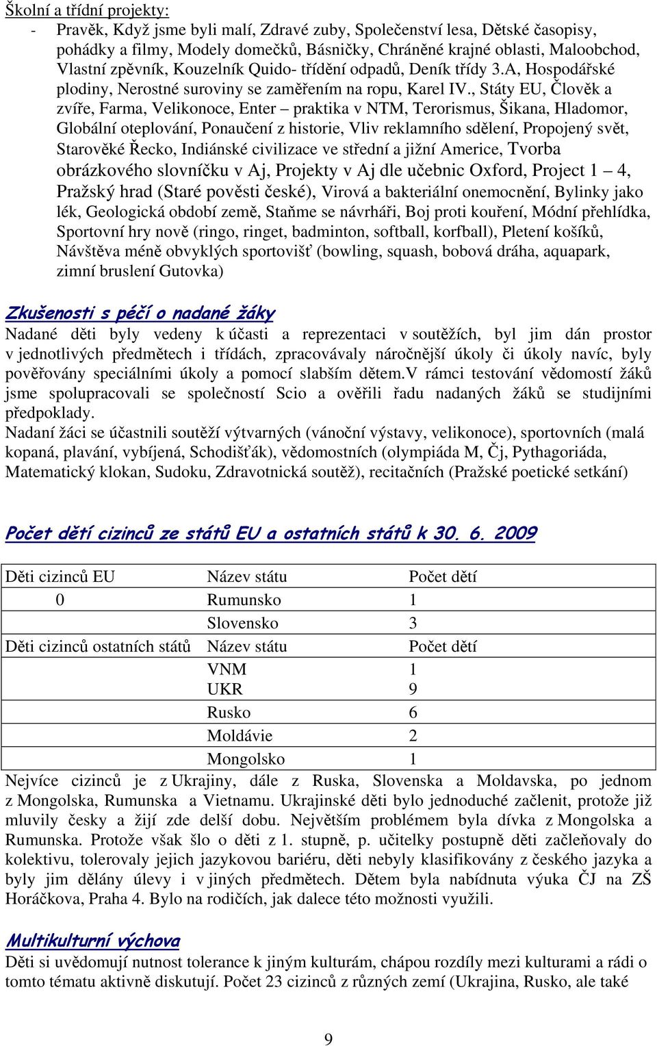 , Státy EU, Člověk a zvíře, Farma, Velikonoce, Enter praktika v NTM, Terorismus, Šikana, Hladomor, Globální oteplování, Ponaučení z historie, Vliv reklamního sdělení, Propojený svět, Starověké Řecko,