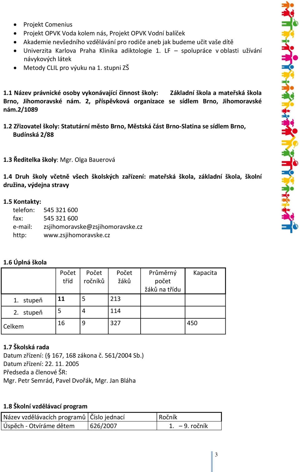 2, příspěvková organizace se sídlem Brno, Jihomoravské nám.2/1089 1.2 Zřizovatel školy: Statutární město Brno, Městská část Brno-Slatina se sídlem Brno, Budínská 2/88 1.3 Ředitelka školy: Mgr.