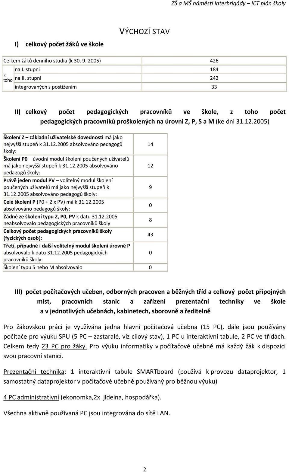 2005) Školení Z základní uživatelské dovednosti má jako nejvyšší stupeň k 31.12.