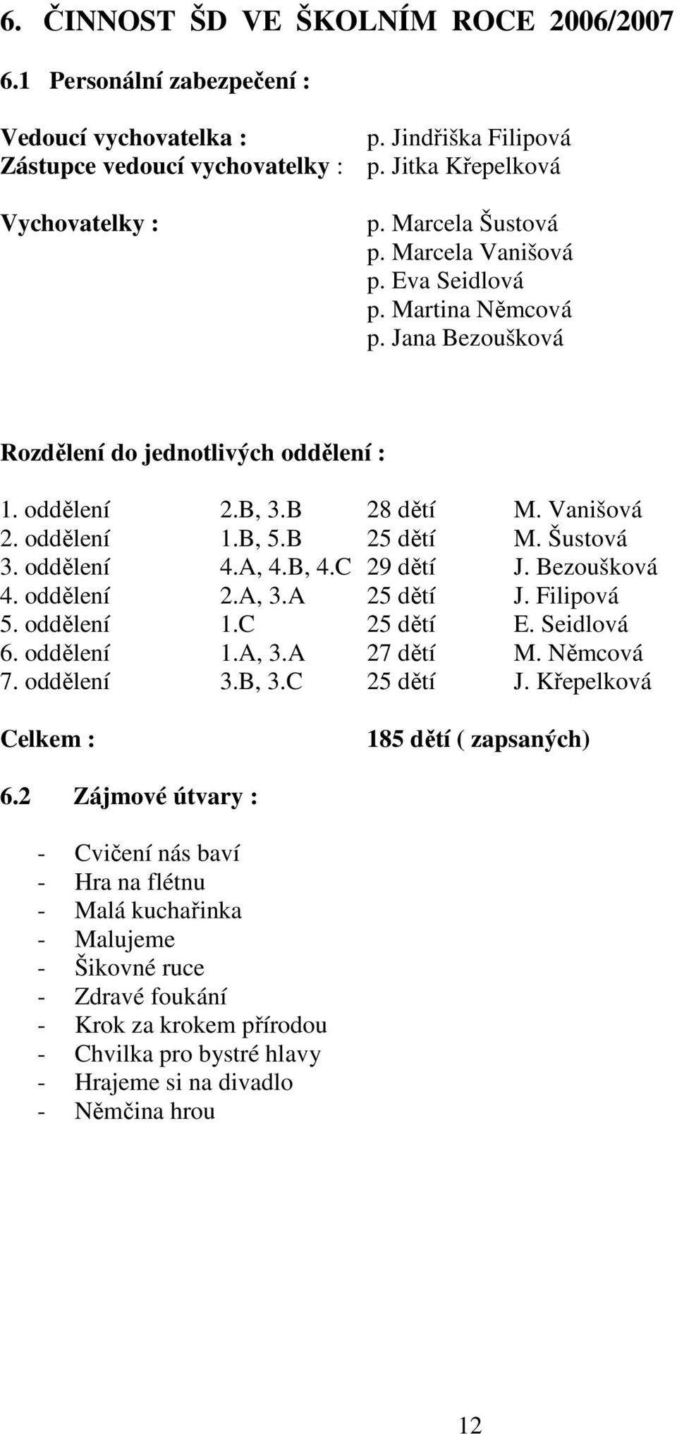 Šustová 3. oddělení 4.A, 4.B, 4.C 29 dětí J. Bezoušková 4. oddělení 2.A, 3.A 25 dětí J. Filipová 5. oddělení 1.C 25 dětí E. Seidlová 6. oddělení 1.A, 3.A 27 dětí M. Němcová 7. oddělení 3.B, 3.