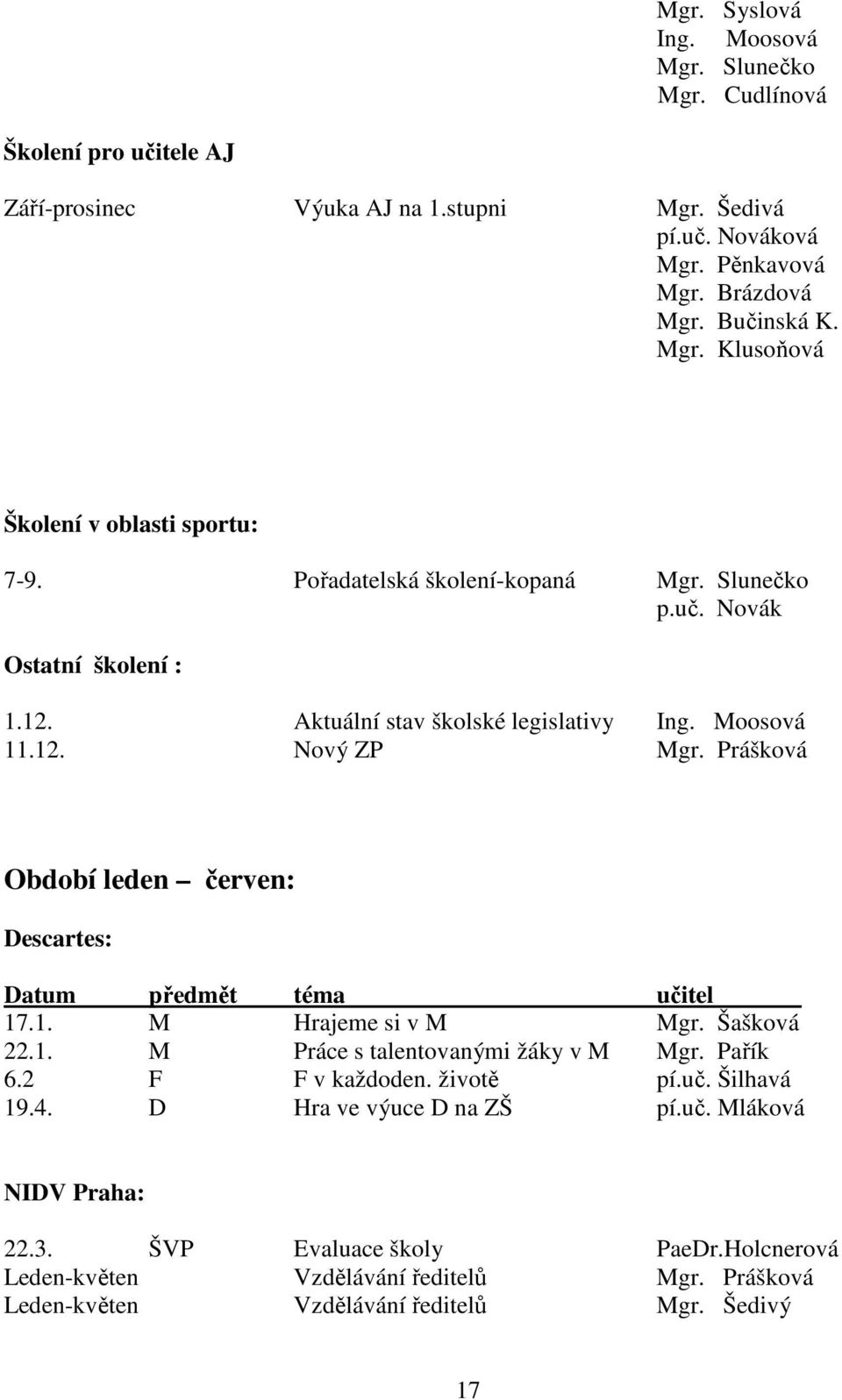 Prášková Období leden červen: Descartes: Datum předmět téma učitel 17.1. M Hrajeme si v M Mgr. Šašková 22.1. M Práce s talentovanými žáky v M Mgr. Pařík 6.2 F F v každoden. životě pí.uč. Šilhavá 19.