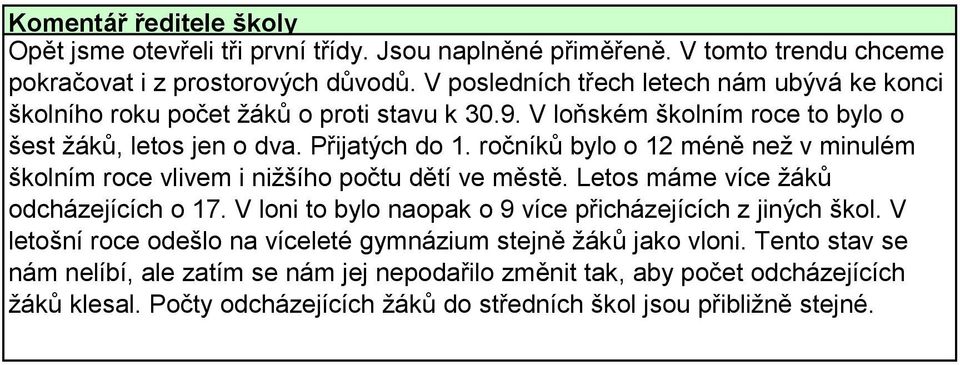 ročníků bylo o 12 méně než v minulém školním roce vlivem i nižšího počtu dětí ve městě. Letos máme více žáků odcházejících o 17.