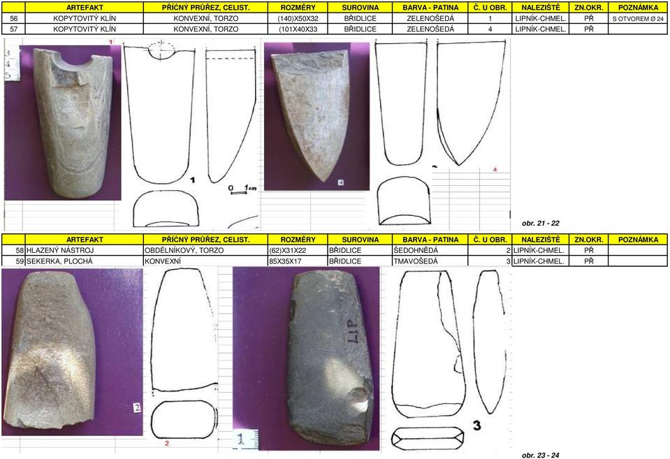 PŘ S OTVOREM Ø 24 57 KOPYTOVITÝ KLÍN KONVEXNÍ, TORZO (101X40X33 BŘIDLICE ZELENOŠEDÁ 4 LIPNÍK-CHMEL. PŘ obr.