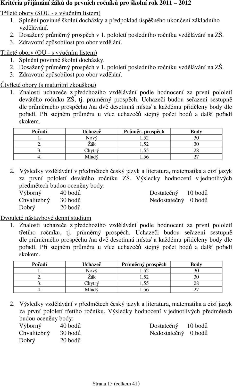 pololetí posledního ročníku vzdělávání na ZŠ. 3. Zdravotní způsobilost pro obor vzdělání. Čtyřleté obory (s maturitní zkouškou) 1.