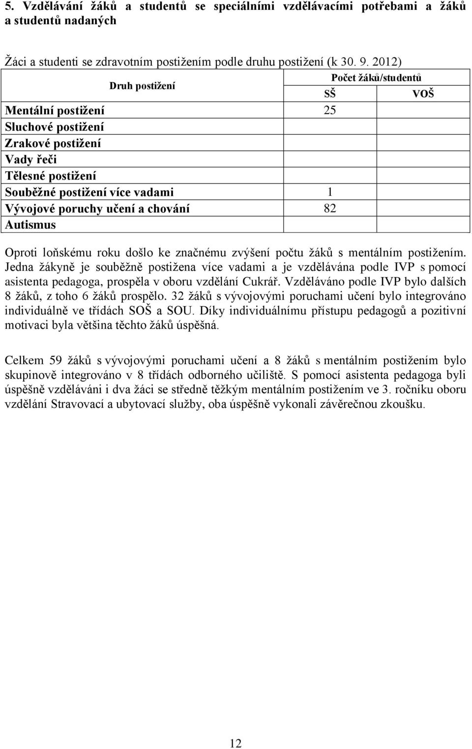 žáků/studentů Oproti loňskému roku došlo ke značnému zvýšení počtu žáků s mentálním postižením.