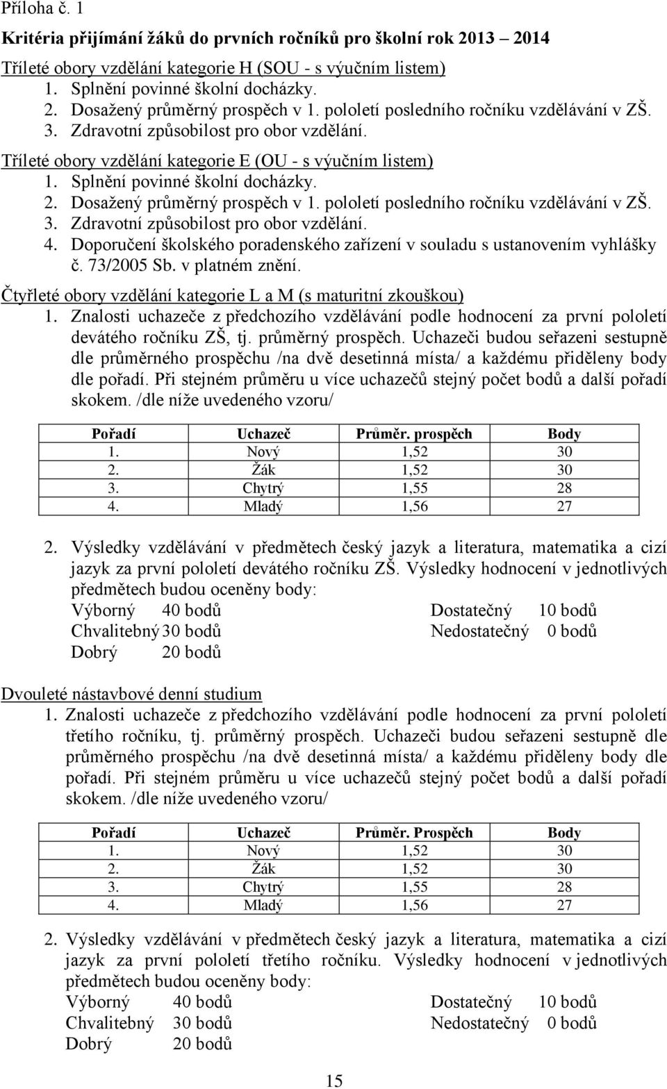 Dosažený průměrný prospěch v 1. pololetí posledního ročníku vzdělávání v ZŠ. 3. Zdravotní způsobilost pro obor vzdělání. 4.