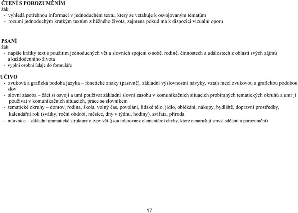 do formuláře UČIVO - zvuková a grafická podoba jazyka fonetické znaky (pasivně), základní výslovnostní návyky, vztah mezi zvukovou a grafickou podobou slov - slovní zásoba žáci si osvojí a umí