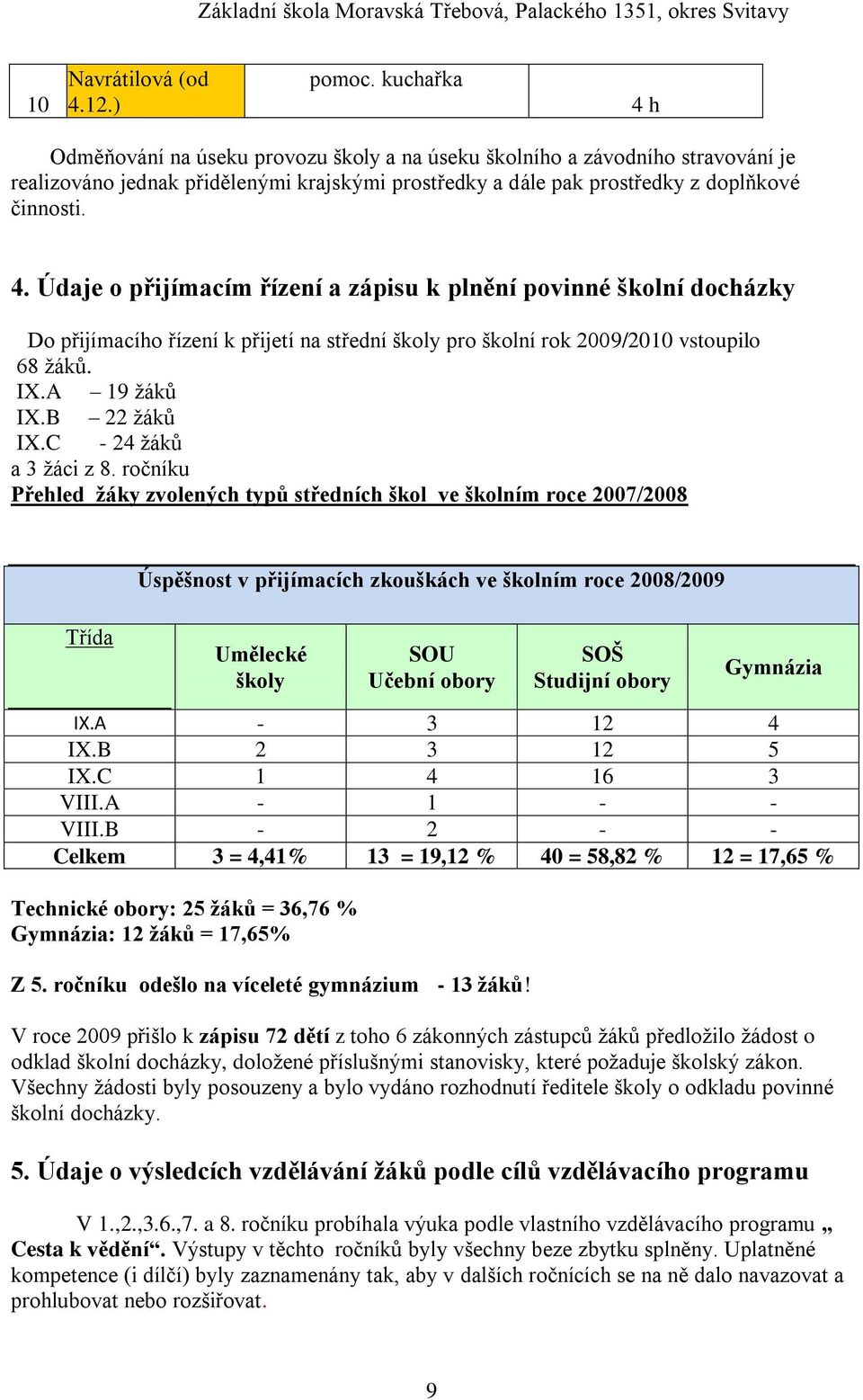 IX.A 19 ţáků IX.B 22 ţáků IX.C - 24 ţáků a 3 ţáci z 8.