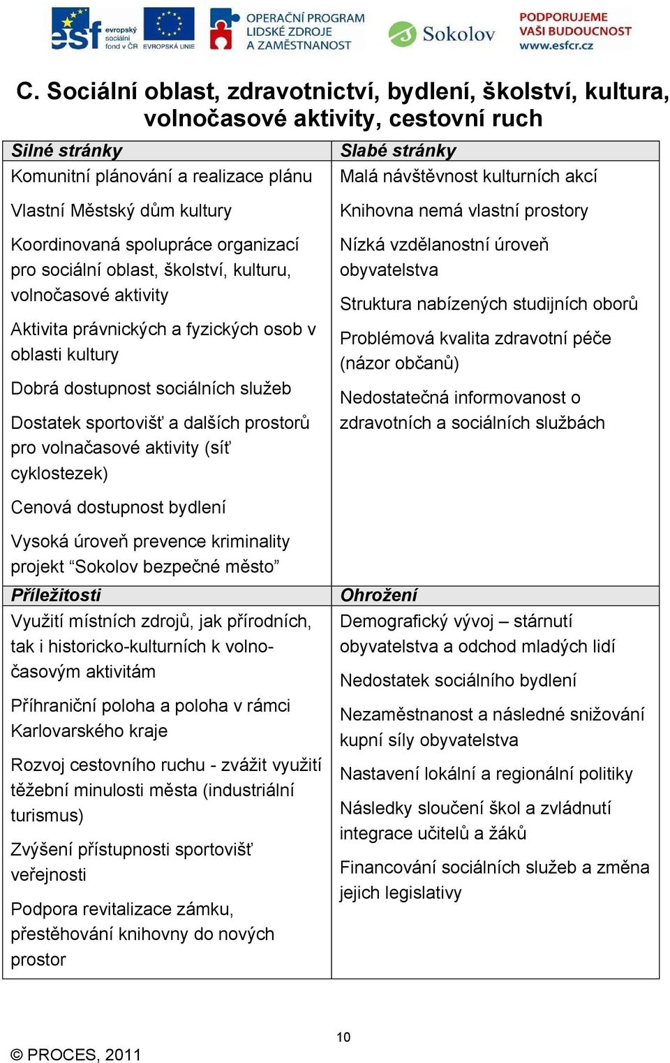 dalších prostorů pro volnačasové aktivity (síť cyklostezek) Slabé stránky Malá návštěvnost kulturních akcí Knihovna nemá vlastní prostory Nízká vzdělanostní úroveň obyvatelstva Struktura nabízených