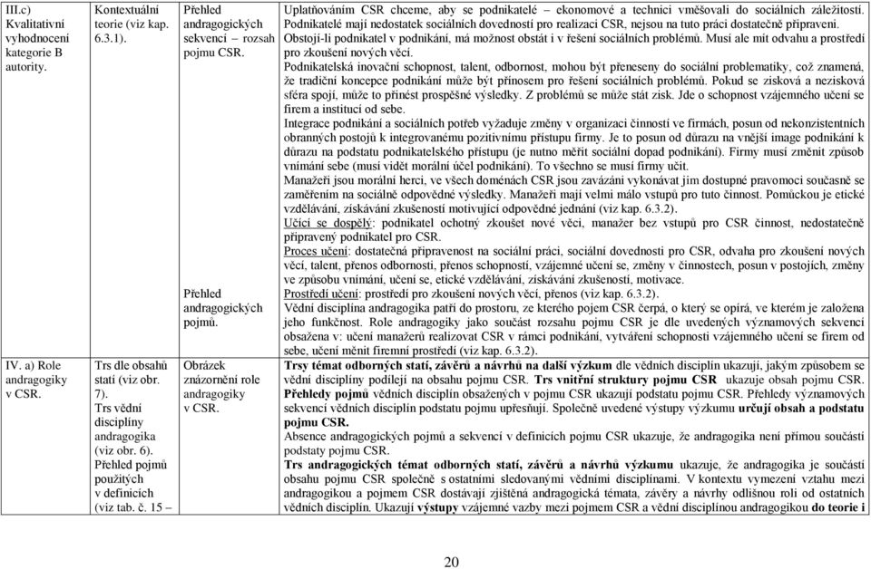 Uplatňováním CSR chceme, aby se podnikatelé ekonomové a technici vměšovali do sociálních záležitostí.