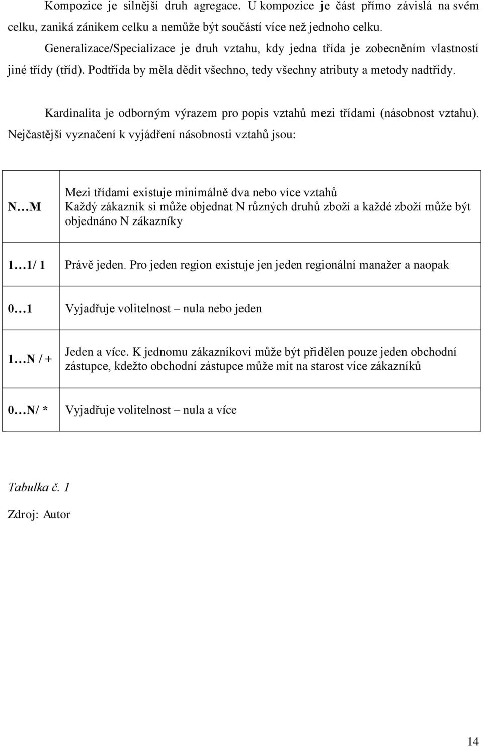 Kardinalita je odborným výrazem pro popis vztahů mezi třídami (násobnost vztahu).