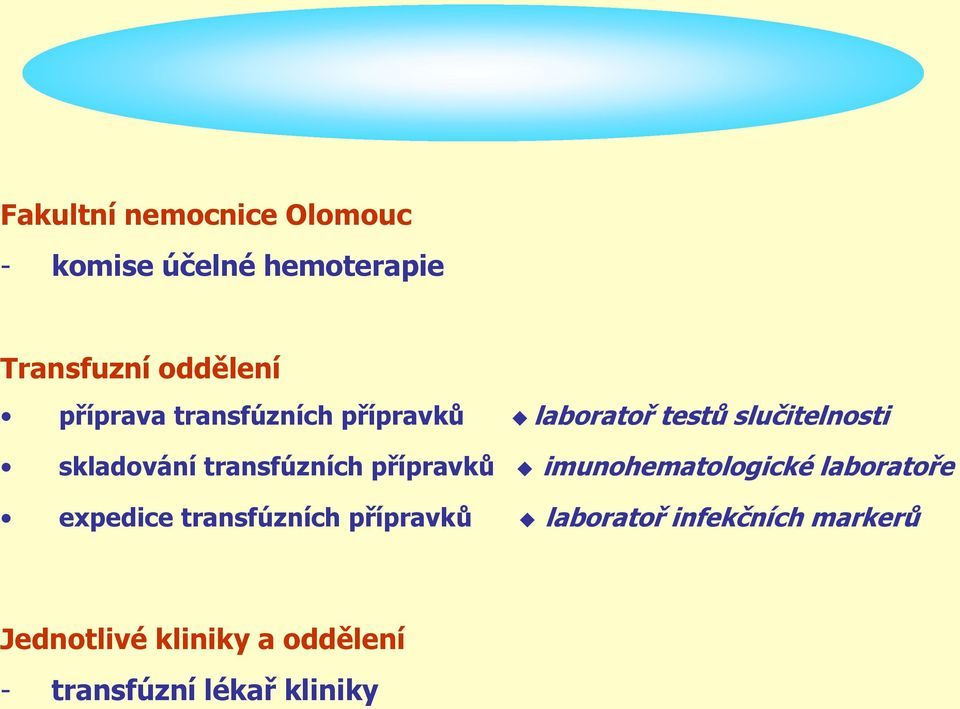 transfúzních přípravků imunohematologické laboratoře expedice transfúzních