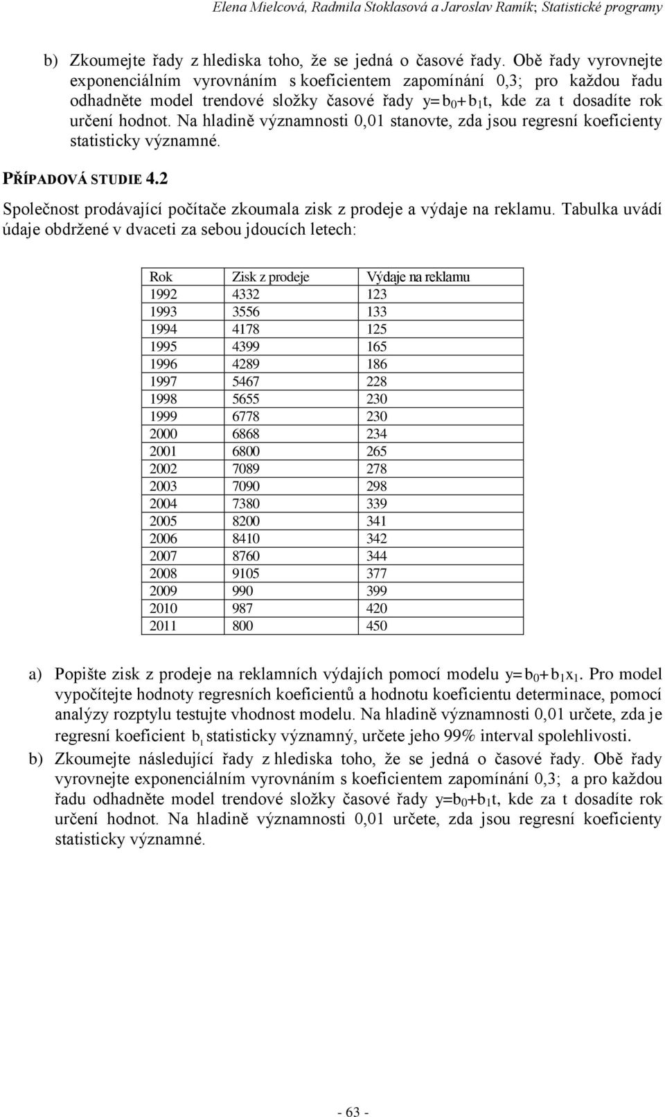 Na hladně významnost, stanovte, zda jsou regresní koefcenty statstcky významné. PŘÍPADOVÁ STUDIE 4. Společnost prodávající počítače zkoumala zsk z prodeje a výdaje na reklamu.