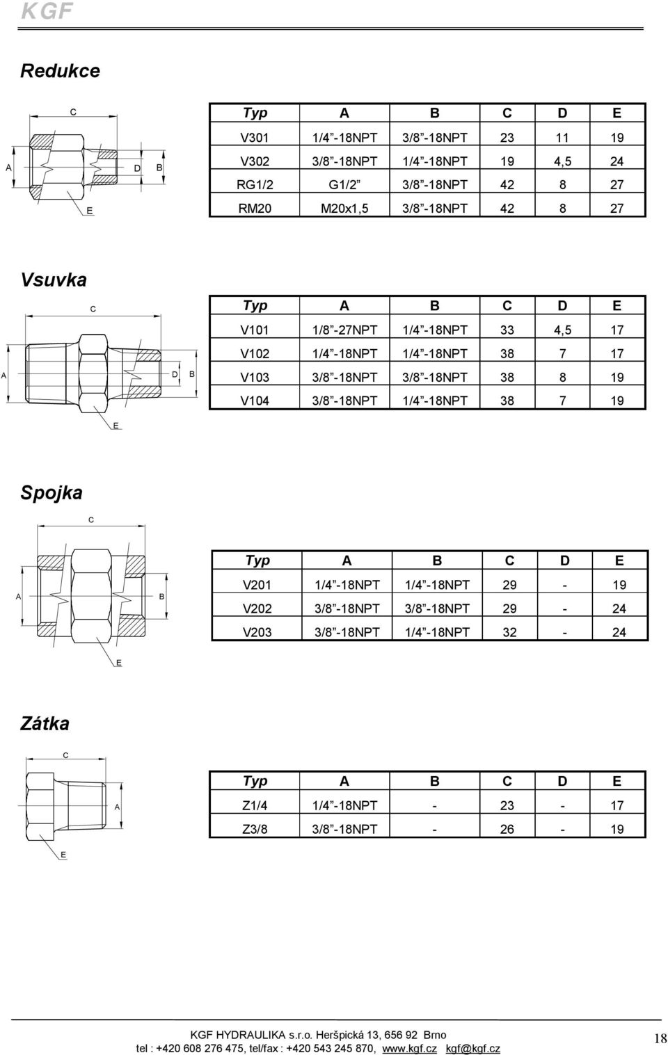 V103 3/8-18NPT 3/8-18NPT 38 8 19 V104 3/8-18NPT 1/4-18NPT 38 7 19 E Spojka C A B Typ A B C D E V201 1/4-18NPT 1/4-18NPT 29-19 V202