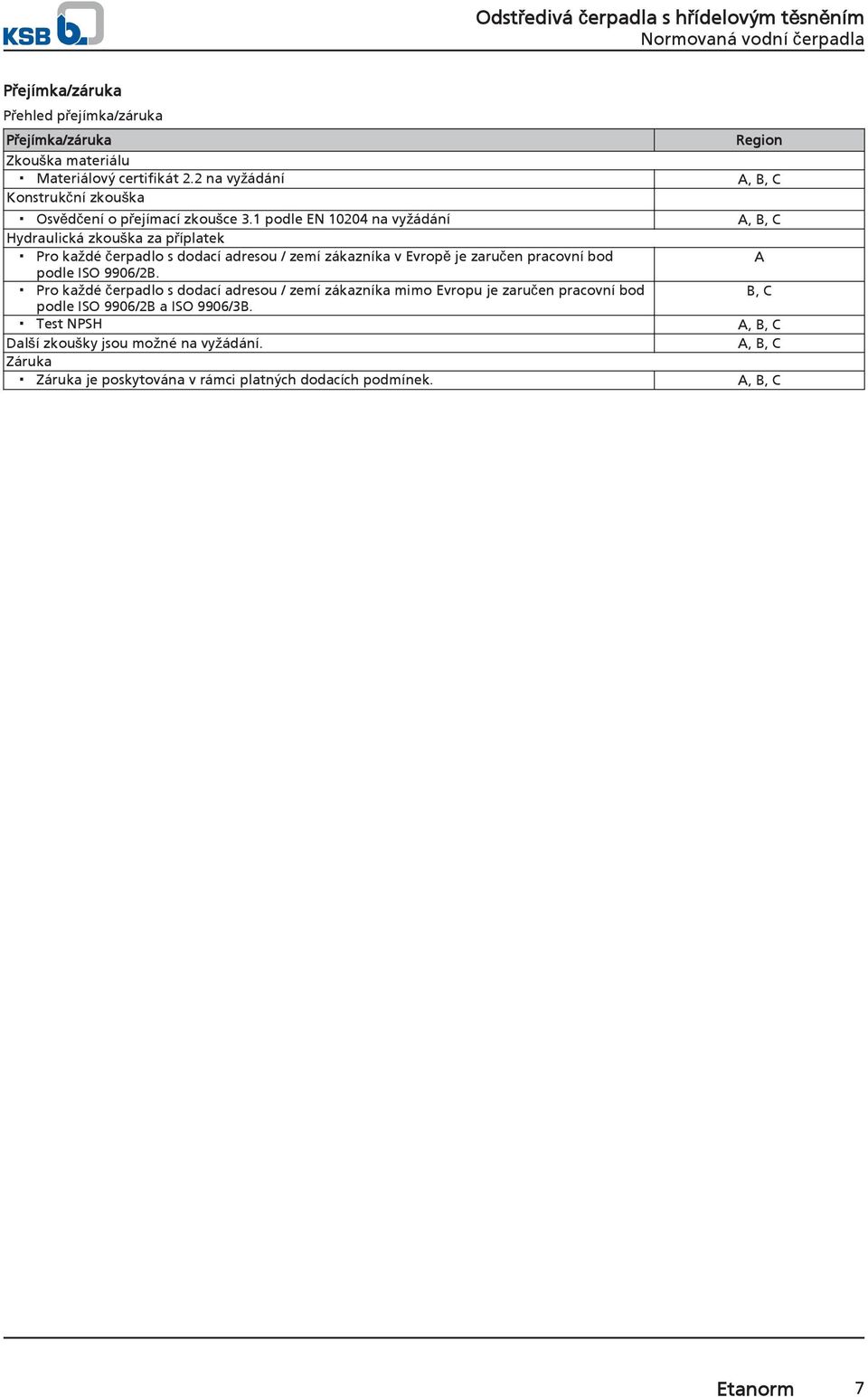 1 podle EN 4 na vyžádání A, B, C Hydraulická zkouška za příplatek Pro každé čerpadlo s dodací adresou / zemí zákazníka v Evropě je zaručen pracovní bod A