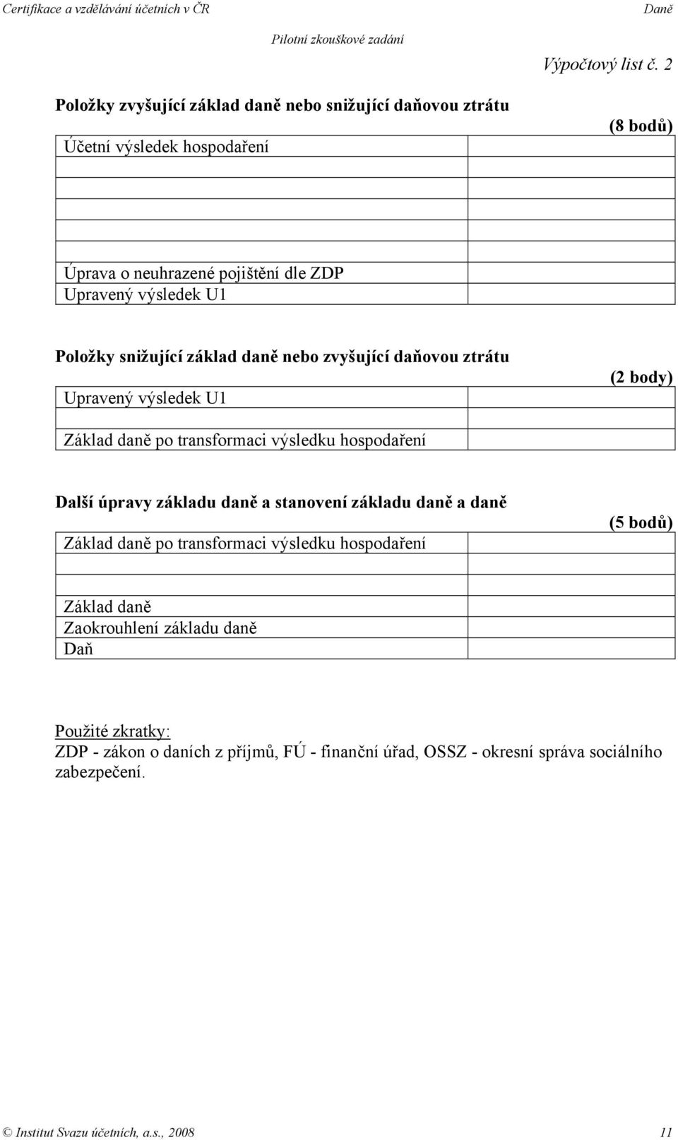 body) Základ daně po transformaci výsledku hospodaření Další úpravy základu daně a stanovení základu daně a daně Základ daně po transformaci výsledku