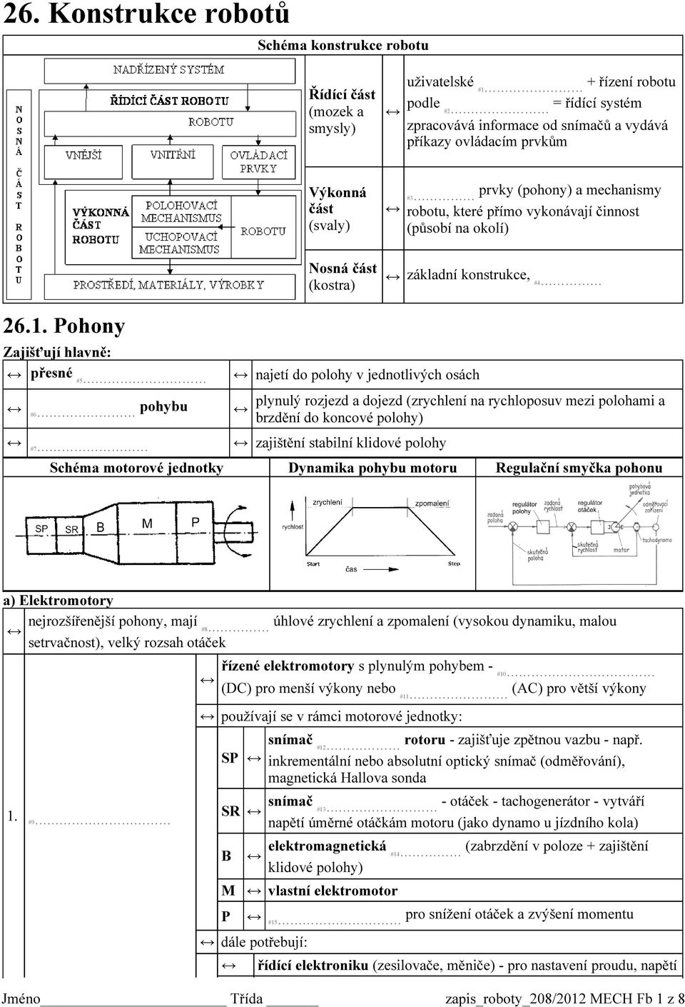 Výkonná část (svaly) Nosná část (kostra) #3 prvky (pohony) a mechanismy robotu, které přímo vykonávají činnost (působí na okolí) základní konstrukce, #4 26.1.