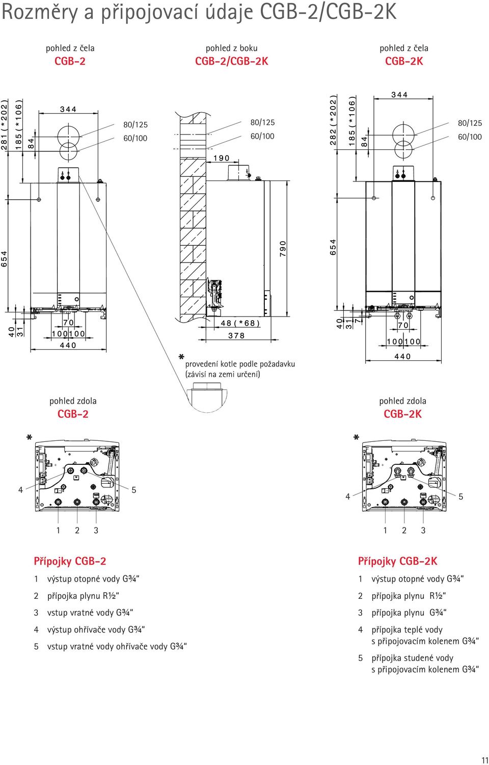 1 výstup otopné vody G¾ 2 přípojka plynu R½ 3 vstup vratné vody G¾ 4 výstup ohřívače vody G¾ 5 vstup vratné vody ohřívače vody G¾ Přípojky CGB-2K 1