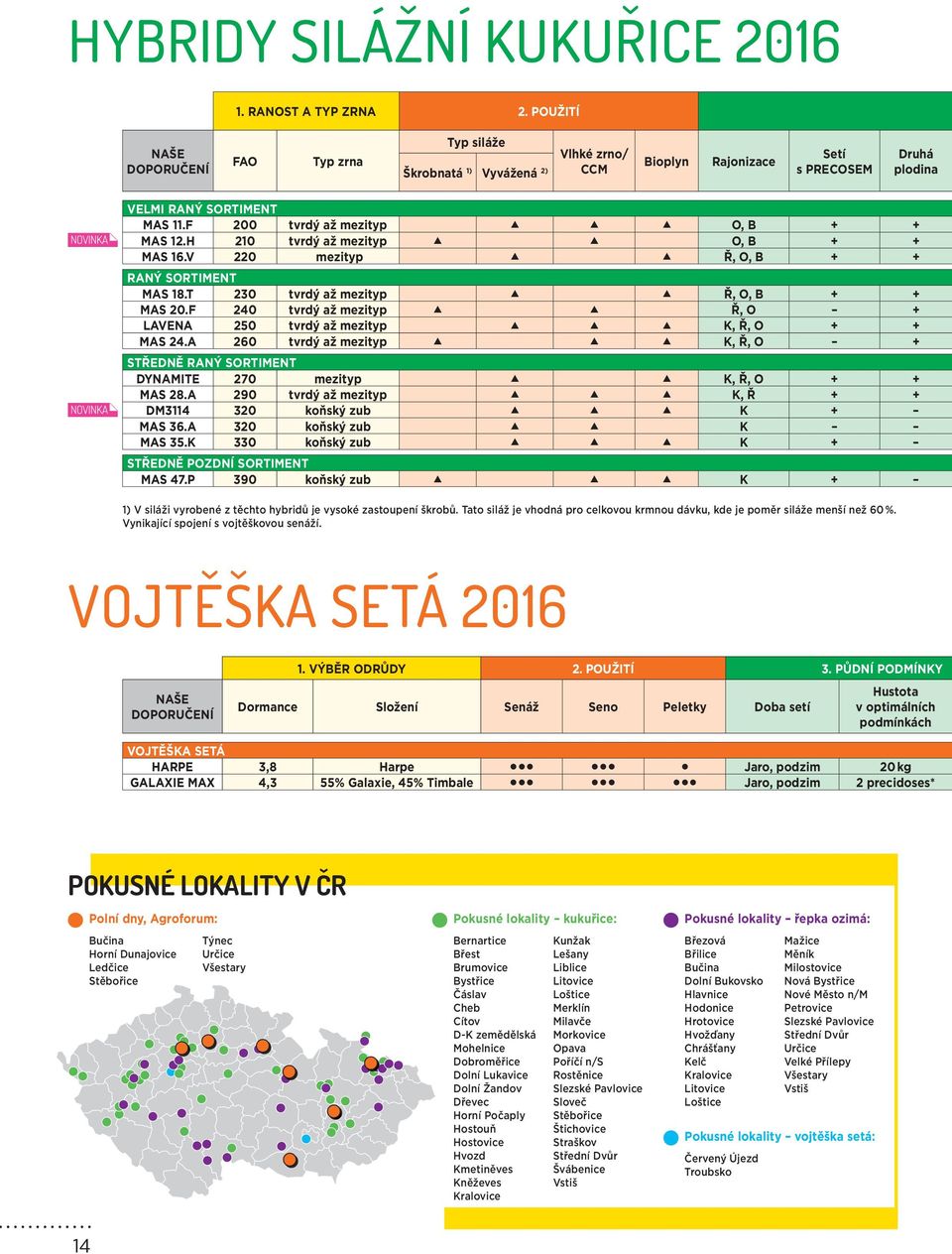 F 200 tvrdý až mezityp O, B + + MAS 12.H 210 tvrdý až mezityp O, B + + MAS 16.V 220 mezityp Ř, O, B + + RANÝ SORTIMENT MAS 18.T 230 tvrdý až mezityp Ř, O, B + + MAS 20.