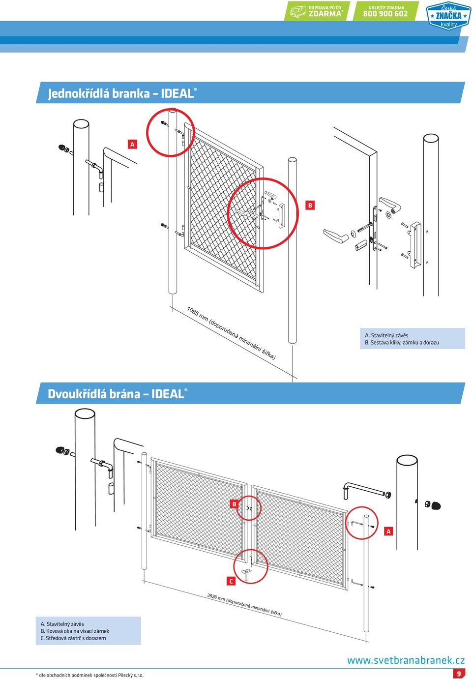 Sestava kliky, zámku a dorazu Dvoukřídlá brána IDEAL B A C A. Stavitelný závěs B.
