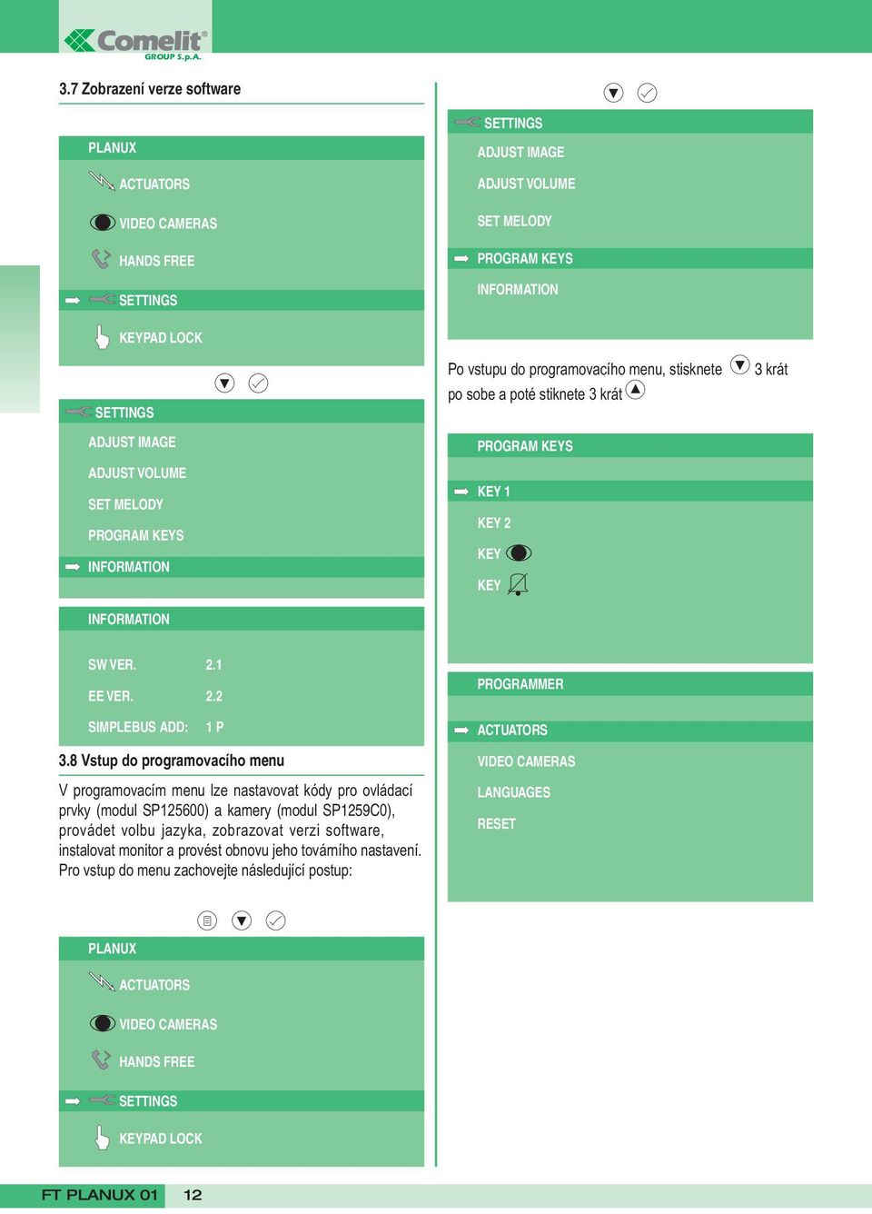 2.2 PROGRAMMER SIMPLEBUS ADD: 1 P 3.