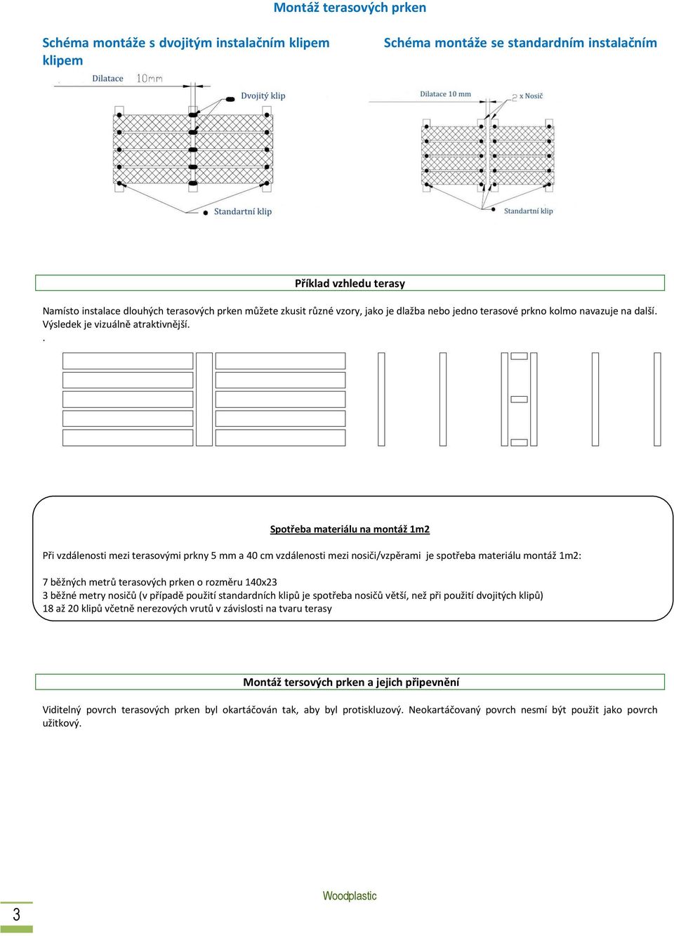 . Spotřeba materiálu na montáž 1m2 Při vzdálenosti mezi terasovými prkny 5 mm a 40 cm vzdálenosti mezi nosiči/vzpěrami je spotřeba materiálu montáž 1m2: 7 běžných metrů terasových prken o rozměru