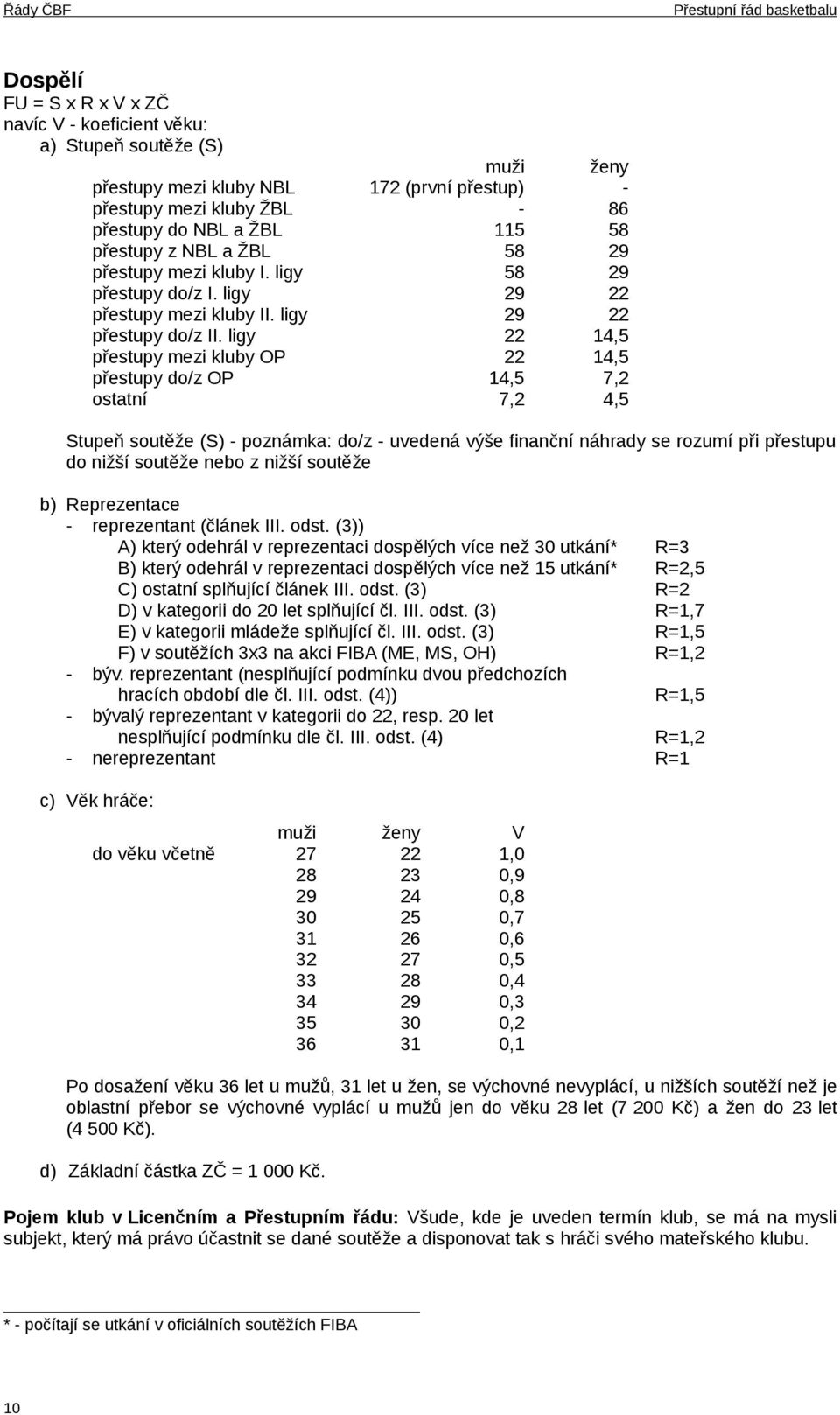 ligy 22 14,5 přestupy mezi kluby OP 22 14,5 přestupy do/z OP 14,5 7,2 ostatní 7,2 4,5 Stupeň soutěže (S) - poznámka: do/z - uvedená výše finanční náhrady se rozumí při přestupu do nižší soutěže nebo